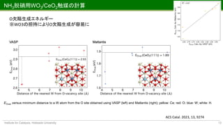 第3回Matlantis User Conference_20230721_北海道大学 鳥屋尾先生 | PPT