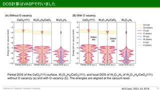 第3回Matlantis User Conference_20230721_北海道大学 鳥屋尾先生 | PDF