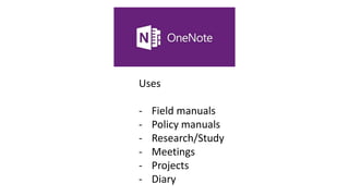 Uses
- Field manuals
- Policy manuals
- Research/Study
- Meetings
- Projects
- Diary
 