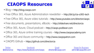 CIAOPS Resources
• Blog – http://blog.ciaops.com
• Free Office 365, Azure Administration newsletter – http://bit.ly/cia-o365-tech
• Free Office 365, Azure video tutorials – http://www.youtube.com/directorciaops
• Free documents, presentations, eBooks – http://slideshare.net/directorcia
• Office 365, Azure, Cloud podcast – http://ciaops.podbean.com
• Office 365, Azure online training courses – http://www.ciaopsacademy.com
• Office 365 and Azure community – http://www.ciaopspatron.com
• CIAOPS Github – https://github.com/directorcia
Twitter
@directorcia
Facebook
https://www.facebook.com/ciaops
Email
director@ciaops.com
Skype for Business
admin@ciaops365.com
 