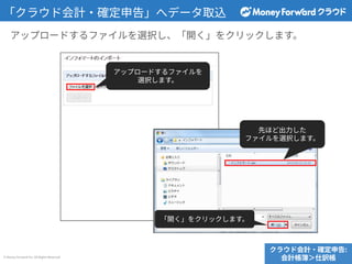 © Money Forward Inc. All Rights Reserved
「クラウド会計‧確定申告」へデータ取込
クラウド会計‧確定申告:
会計帳簿＞仕訳帳
アップロードするファイルを選択し、「開く」をクリックします。
アップロードするファイルを
選択します。
先ほど出⼒した
ファイルを選択します。
「開く」をクリックします。
 