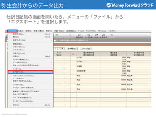 © Money Forward Inc. All Rights Reserved
弥⽣会計からのデータ出⼒
仕訳⽇記帳の画⾯を開いたら、メニューの「ファイル」から
「エクスポート」を選択します。
 