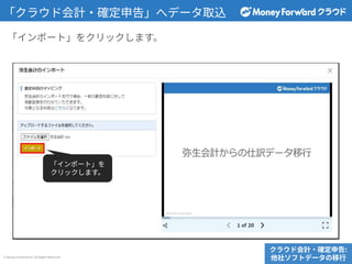 © Money Forward Inc. All Rights Reserved
「クラウド会計‧確定申告」へデータ取込
クラウド会計‧確定申告:
他社ソフトデータの移⾏
「インポート」をクリックします。
「インポート」を
クリックします。
 