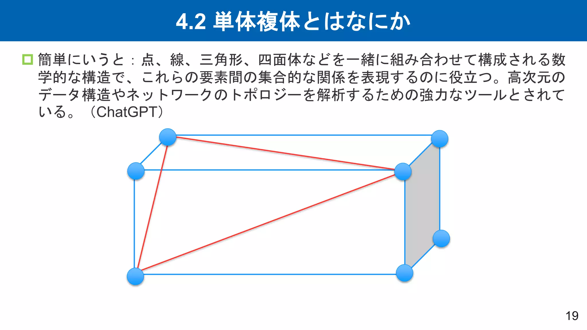 4.2 単体複体とはなにか
19
 簡単にいうと：点、線、三角形、四面体などを一緒に組み合わせて構成される数
学的な構造で、これらの要素間の集合的な関係を表現するのに役立つ。高次元の
データ構造やネットワークのトポロジーを解析するための強力なツールとされて
いる。（ChatGPT）
 