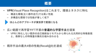 概要
• VPR(Visual Place Recognition)はこれまで、環境とタスクに特化
– 構造化環境(主に都市走行)では高い性能
– 非構造化環境では性能が著しく低下
• 広い範囲で再学習やFT不要の普遍的な学習手法を提案
– VPRに特化しない既存の自己教師ありモデルから得られる汎用的な特徴表現
と、教師なしの特徴量の集約を組み合わせる
• 既存手法の最大4倍の性能(Recall@9)を達成
2
ほとんどのアプローチが実世界で脆弱になる
 