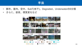 手法
• 都市、屋内、空中、SubT(地下)、Degraded、Underwaterの6分類
• さらに、昼夜、視覚変化など
22
 