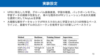 実験設定
• VPRに特化した学習、グローバル画像表現、学習の種類、バックボーンモデル、
学習データの規模や性質など、 様々な既存のVPRソリューション手法の大規模
な選択に対してAnyLocを評価
• 大規模な都市データセットでVPRタスクのために学習させた3つの特殊なベース
ラインと、基盤モデルのCLSトークンを使用する3つの新しいベースライン
23
 