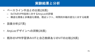 実験結果と分析
• ベースライン手法との比較(26頁)
– SoTAのVPR技術に対するAnyLocの評価
– 構造化環境と非構造化環境、視点シフト、時間的外観の変化に対する結果
• 語彙分析(27頁)
• AnyLocデザインへの洞察(28頁)
• 既存のVPR学習済みVITと自己教師ありのViTの比較(29頁)
25
 