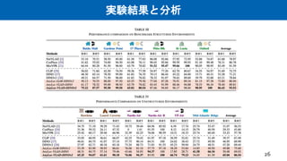 実験結果と分析
26
 