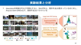 実験結果と分析
• descriptorの特徴をPCAで可視化すると、MixVPR(上、既存手法)は固まっているのに対し、
AnyLoc-Gem-DINOv2(下、提案手法)はバラけている
27
 