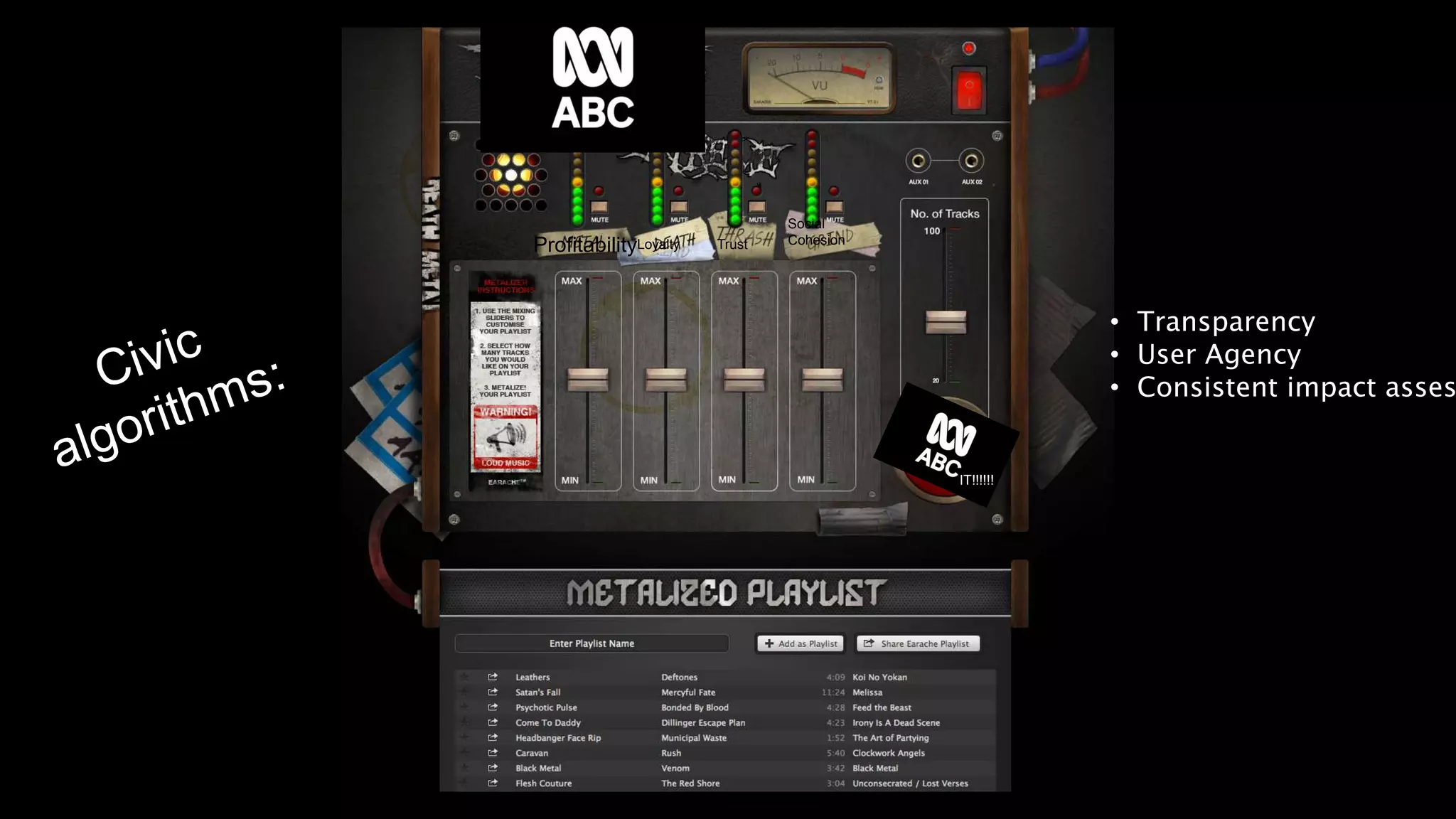 The University of Sydney
ProfitabilityLoyalty Trust
Social
Cohesion
IT!!!!!!
• Transparency
• User Agency
• Consistent impact asses
 
