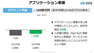 © SIOS Corp. All rights Reserved. 13
アプリケーション事業
セグメント利益 △169百万円（前年同期は246百万円の損失）
⚫ アプリケーション事業の売上高
が増収したことにより、前年同
期比で改善
⚫ 人件費の増加、Med Tech*事業
を中心に新製品・サービスへの
投資を強化したことによりセグ
メント損失
（単位：百万円）
△246
△169
2022年度
Q2累計
2023年度
Q2累計
 