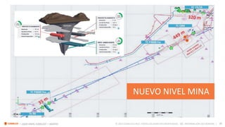 10
I ¿QUO VADIS, CODELCO? I AGOSTO © 2023 CODELCO CHILE. TODOS LOS DERECHOS RESERVADOS. INFORMACIÓN USO GENERAL |
AG
NUEVO NIVEL MINA
 
