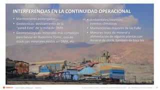 14
I ¿QUO VADIS, CODELCO? I AGOSTO © 2023 CODELCO CHILE. TODOS LOS DERECHOS RESERVADOS. INFORMACIÓN USO GENERAL |
AG
• Mantenciones postergadas
• Geotécnicas: deslizamiento de la
“pared Este” de la mina de DMH
• Geometalúrgicas: minerales más complejos
para lixiviar en Radomiro Tomic, uso de
stock con minerales mixtos en DMH, etc.
INTERFERENCIAS EN LA CONTINUIDAD OPERACIONAL
• Ambientales/externos:
eventos climáticos
• Mantenciones mayores de las FuRe
• Menores leyes de mineral y
alimentación de algunas plantas con
mineral de stock, también de baja ley.
 