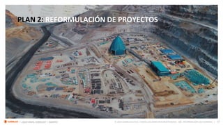 17
I ¿QUO VADIS, CODELCO? I AGOSTO © 2023 CODELCO CHILE. TODOS LOS DERECHOS RESERVADOS. INFORMACIÓN USO GENERAL |
AG
PLAN 2: REFORMULACIÓN DE PROYECTOS
 