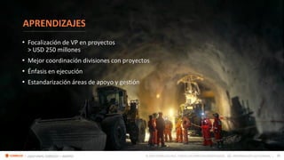 18
I ¿QUO VADIS, CODELCO? I AGOSTO © 2023 CODELCO CHILE. TODOS LOS DERECHOS RESERVADOS. INFORMACIÓN USO GENERAL |
AG
APRENDIZAJES
• Focalización de VP en proyectos
> USD 250 millones
• Mejor coordinación divisiones con proyectos
• Énfasis en ejecución
• Estandarización áreas de apoyo y gestión
 