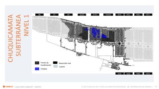 9
I ¿QUO VADIS, CODELCO? I AGOSTO © 2023 CODELCO CHILE. TODOS LOS DERECHOS RESERVADOS. INFORMACIÓN USO GENERAL |
AG
Frente de
hundimiento
Colapso
Layout
Desarrollo real
CHUQUICAMATA
SUBTERRÁNEA
NIVEL
1
 
