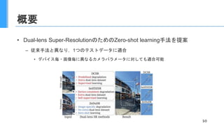 概要
• Dual-lens Super-ResolutionのためのZero-shot learning手法を提案
– 従来手法と異なり，1つのテストデータに適合
• デバイス毎・画像毎に異なるカメラパラメータに対しても適合可能
10
 