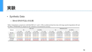実験
• Synthetic Data
– Blind-SRの手法との比較
19
 