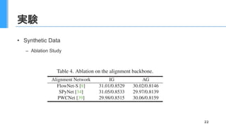 実験
• Synthetic Data
– Ablation Study
22
 