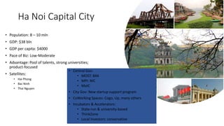 Ha Noi Capital City
• Population: 8 – 10 mln
• GDP: $38 bln
• GDP per capita: $4000
• Pace of Biz: Low-Moderate
• Advantage: Pool of talents, strong universities;
product-focused
• Satellites:
• Hai Phong
• Bac Ninh
• Thai Nguyen
• Central Gov:
• MOST: 844
• MPI: NIC
• MoIC
• City Gov: New startup support program
• CoWorking Spaces: Cogo, Up, many others
• Incubators & Accelerators:
• State-run & university-based
• ThinkZone
• Local Investors: conservative
 