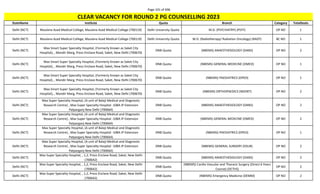 Page 101 of 696
StateName Institute Quota Branch Category TotalSeats
CLEAR VACANCY FOR ROUND 2 PG COUNSELLING 2023
Delhi (NCT) Maulana Azad Medical College, Maulana Azad Medical College (700119) Delhi University Quota M.D. (PSYCHIATRY) (PSYY) OP NO 1
Delhi (NCT) Maulana Azad Medical College, Maulana Azad Medical College (700119) Delhi University Quota M.D. (Radiotherapy/ Radiation Oncology) (RADT) BC NO 1
Delhi (NCT)
Max Smart Super Specialty Hospital, (Formerly Known as Saket City
Hospital), , Mandir Marg, Press Enclave Road, Saket, New Delhi (700670)
DNB Quota (NBEMS) ANAESTHESIOLOGY (DANS) OP NO 2
Delhi (NCT)
Max Smart Super Specialty Hospital, (Formerly Known as Saket City
Hospital), , Mandir Marg, Press Enclave Road, Saket, New Delhi (700670)
DNB Quota (NBEMS) GENERAL MEDICINE (DMED) OP NO 1
Delhi (NCT)
Max Smart Super Specialty Hospital, (Formerly Known as Saket City
Hospital), , Mandir Marg, Press Enclave Road, Saket, New Delhi (700670)
DNB Quota (NBEMS) PAEDIATRICS (DPED) OP NO 1
Delhi (NCT)
Max Smart Super Specialty Hospital, (Formerly Known as Saket City
Hospital), , Mandir Marg, Press Enclave Road, Saket, New Delhi (700670)
DNB Quota (NBEMS) ORTHOPAEDICS (NDORT) OP NO 2
Delhi (NCT)
Max Super Specialty Hospital, (A unit of Balaji Medical and Diagnostic
Research Centre) , Max Super Specialty Hospital -108A IP Extension
Patparganj New Delhi (700664)
DNB Quota (NBEMS) ANAESTHESIOLOGY (DANS) OP NO 2
Delhi (NCT)
Max Super Specialty Hospital, (A unit of Balaji Medical and Diagnostic
Research Centre) , Max Super Specialty Hospital -108A IP Extension
Patparganj New Delhi (700664)
DNB Quota (NBEMS) GENERAL MEDICINE (DMED) OP NO 2
Delhi (NCT)
Max Super Specialty Hospital, (A unit of Balaji Medical and Diagnostic
Research Centre) , Max Super Specialty Hospital -108A IP Extension
Patparganj New Delhi (700664)
DNB Quota (NBEMS) PAEDIATRICS (DPED) OP NO 1
Delhi (NCT)
Max Super Specialty Hospital, (A unit of Balaji Medical and Diagnostic
Research Centre) , Max Super Specialty Hospital -108A IP Extension
Patparganj New Delhi (700664)
DNB Quota (NBEMS) GENERAL SURGERY (DSUR) OP NO 2
Delhi (NCT)
Max Super Specialty Hospital, , 1,2, Press Enclave Road, Saket, New Delhi
(700642)
DNB Quota (NBEMS) ANAESTHESIOLOGY (DANS) OP NO 2
Delhi (NCT)
Max Super Specialty Hospital, , 1,2, Press Enclave Road, Saket, New Delhi
(700642)
DNB Quota
(NBEMS) Cardio Vascular and Thoracic Surgery (Direct 6 Years
Course) (DCTVS)
OP NO 2
Delhi (NCT)
Max Super Specialty Hospital, , 1,2, Press Enclave Road, Saket, New Delhi
(700642)
DNB Quota (NBEMS) Emergency Medicine (DEMM) OP NO 2
 