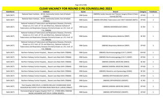 Page 103 of 696
StateName Institute Quota Branch Category TotalSeats
CLEAR VACANCY FOR ROUND 2 PG COUNSELLING 2023
Delhi (NCT)
National Heart Institute, , 49-50, Community Centre, East of Kailash
(700645)
DNB Quota
(NBEMS) Cardio Vascular and Thoracic Surgery (Direct 6 Years
Course) (DCTVS)
OP NO 1
Delhi (NCT)
National Heart Institute, , 49-50, Community Centre, East of Kailash
(700645)
DNB Quota (NBEMS-DIPLOMA) Tuberculosis and CHEST DISEASES (NDTC) OP NO 2
Delhi (NCT)
National Institute of Tuberculosis and Respiratory Diseases, (Formerly
Known as L.R.S. Instt. of T.B. and Allied Scs),, National Institute of
Tuberculosis and Respiratory Diseases (Formerly Known as L.R.S. Instt. of
T.B. (700638)
DNB Quota (NBEMS) MICROBIOLOGY (DMIC) SC NO 1
Delhi (NCT)
National Institute of Tuberculosis and Respiratory Diseases, (Formerly
Known as L.R.S. Instt. of T.B. and Allied Scs),, National Institute of
Tuberculosis and Respiratory Diseases (Formerly Known as L.R.S. Instt. of
T.B. (700638)
DNB Quota (NBEMS) Respiratory Medicine (DREP) BC NO 1
Delhi (NCT)
National Institute of Tuberculosis and Respiratory Diseases, (Formerly
Known as L.R.S. Instt. of T.B. and Allied Scs),, National Institute of
Tuberculosis and Respiratory Diseases (Formerly Known as L.R.S. Instt. of
T.B. (700638)
DNB Quota (NBEMS) Respiratory Medicine (DREP) OP NO 3
Delhi (NCT) Northern Railway Central Hospital,, , Basant Lane New Delhi (700646) DNB Quota (NBEMS) Otorhinolaryngology (E.N.T.) (DENT) EW NO 1
Delhi (NCT) Northern Railway Central Hospital,, , Basant Lane New Delhi (700646) DNB Quota (NBEMS) Otorhinolaryngology (E.N.T.) (DENT) OP NO 1
Delhi (NCT) Northern Railway Central Hospital,, , Basant Lane New Delhi (700646) DNB Quota (NBEMS) GENERAL MEDICINE (DMED) BC NO 1
Delhi (NCT) Northern Railway Central Hospital,, , Basant Lane New Delhi (700646) DNB Quota (NBEMS) GENERAL MEDICINE (DMED) OP NO 1
Delhi (NCT) Northern Railway Central Hospital,, , Basant Lane New Delhi (700646) DNB Quota (NBEMS) Obstetrics and Gynaecology (DOBG) BC NO 1
Delhi (NCT) Northern Railway Central Hospital,, , Basant Lane New Delhi (700646) DNB Quota (NBEMS) OPHTHALMOLOGY (DOPH) OP NO 1
Delhi (NCT) Northern Railway Central Hospital,, , Basant Lane New Delhi (700646) DNB Quota (NBEMS) ORTHOPAEDICS (NDORT) SC NO 1
Delhi (NCT)
Park Hospital, NEW DELHI, 12 MEERA ENCLAVE CHOWKHANDI NEAR
KESHOPUR BUS DEPOT OUTER RING ROAD NEW DELHI 110018 (700647)
DNB Quota (NBEMS) GENERAL MEDICINE (DMED) OP NO 2
Delhi (NCT)
Parmanand Special Surgery Hospital, PLOT 1,2 , 3 PARK AREA, YAMUNA
BAZAR, KASHMERE GATE DELHI-110006 (901855)
DNB Quota (NBEMS) ORTHOPAEDICS (NDORT) OP NO 1
 