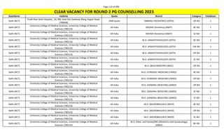 Page 110 of 696
StateName Institute Quota Branch Category TotalSeats
CLEAR VACANCY FOR ROUND 2 PG COUNSELLING 2023
Delhi (NCT)
Tirath Ram Shah Hospital,, 2A, RBL Isher Das Sawhney Marg, Rajpur Road,
(700658)
DNB Quota (NBEMS) PAEDIATRICS (DPED) OP NO 1
Delhi (NCT)
University College of Medical Sciences, University College of Medical
Sciences (700123)
All India MD/MS (Anatomy) (ANAT) BC NO 1
Delhi (NCT)
University College of Medical Sciences, University College of Medical
Sciences (700123)
All India MD/MS (Anatomy) (ANAT) SC NO 1
Delhi (NCT)
University College of Medical Sciences, University College of Medical
Sciences (700123)
All India M.D. (ANAESTHESIOLOGY) (ASTH) BC NO 2
Delhi (NCT)
University College of Medical Sciences, University College of Medical
Sciences (700123)
All India M.D. (ANAESTHESIOLOGY) (ASTH) EW NO 2
Delhi (NCT)
University College of Medical Sciences, University College of Medical
Sciences (700123)
All India M.D. (ANAESTHESIOLOGY) (ASTH) OP NO 1
Delhi (NCT)
University College of Medical Sciences, University College of Medical
Sciences (700123)
All India M.D. (ANAESTHESIOLOGY) (ASTH) SC NO 1
Delhi (NCT)
University College of Medical Sciences, University College of Medical
Sciences (700123)
All India M.D. (BIOCHEMISTRY) (BIOC) OP NO 1
Delhi (NCT)
University College of Medical Sciences, University College of Medical
Sciences (700123)
All India M.D. (FORENSIC MEDICINE) (FMED) BC NO 1
Delhi (NCT)
University College of Medical Sciences, University College of Medical
Sciences (700123)
All India M.D. (FORENSIC MEDICINE) (FMED) OP NO 2
Delhi (NCT)
University College of Medical Sciences, University College of Medical
Sciences (700123)
All India M.D. (GENERAL MEDICINE) (GMED) OP NO 1
Delhi (NCT)
University College of Medical Sciences, University College of Medical
Sciences (700123)
All India M.D. (GENERAL MEDICINE) (GMED) SC NO 1
Delhi (NCT)
University College of Medical Sciences, University College of Medical
Sciences (700123)
All India M.D. (GENERAL MEDICINE) (GMED) ST NO 1
Delhi (NCT)
University College of Medical Sciences, University College of Medical
Sciences (700123)
All India M.D. (MICROBIOLOGY) (MICR) BC NO 1
Delhi (NCT)
University College of Medical Sciences, University College of Medical
Sciences (700123)
All India M.D. (MICROBIOLOGY) (MICR) OP NO 2
Delhi (NCT)
University College of Medical Sciences, University College of Medical
Sciences (700123)
All India M.D. (MICROBIOLOGY) (MICR) SC NO 1
Delhi (NCT)
University College of Medical Sciences, University College of Medical
Sciences (700123)
All India
M.D. (Obst. and Gynae)/MS (Obstetrics and Gynaecology)
(OBGY)
BC NO 1
 