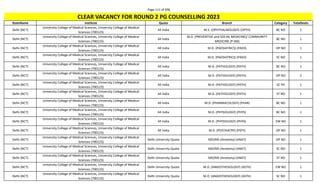 Page 111 of 696
StateName Institute Quota Branch Category TotalSeats
CLEAR VACANCY FOR ROUND 2 PG COUNSELLING 2023
Delhi (NCT)
University College of Medical Sciences, University College of Medical
Sciences (700123)
All India M.S. (OPHTHALMOLOGY) (OPTH) BC NO 1
Delhi (NCT)
University College of Medical Sciences, University College of Medical
Sciences (700123)
All India
M.D. (PREVENTIVE and SOCIAL MEDICINE)/ COMMUNITY
MEDICINE (P-SM)
BC NO 1
Delhi (NCT)
University College of Medical Sciences, University College of Medical
Sciences (700123)
All India M.D. (PAEDIATRICS) (PAED) OP NO 1
Delhi (NCT)
University College of Medical Sciences, University College of Medical
Sciences (700123)
All India M.D. (PAEDIATRICS) (PAED) SC NO 1
Delhi (NCT)
University College of Medical Sciences, University College of Medical
Sciences (700123)
All India M.D. (PATHOLOGY) (PATH) BC NO 1
Delhi (NCT)
University College of Medical Sciences, University College of Medical
Sciences (700123)
All India M.D. (PATHOLOGY) (PATH) OP NO 2
Delhi (NCT)
University College of Medical Sciences, University College of Medical
Sciences (700123)
All India M.D. (PATHOLOGY) (PATH) SC PH 1
Delhi (NCT)
University College of Medical Sciences, University College of Medical
Sciences (700123)
All India M.D. (PATHOLOGY) (PATH) ST NO 1
Delhi (NCT)
University College of Medical Sciences, University College of Medical
Sciences (700123)
All India M.D. (PHARMACOLOGY) (PHAR) BC NO 1
Delhi (NCT)
University College of Medical Sciences, University College of Medical
Sciences (700123)
All India M.D. (PHYSIOLOGY) (PHYS) BC NO 1
Delhi (NCT)
University College of Medical Sciences, University College of Medical
Sciences (700123)
All India M.D. (PHYSIOLOGY) (PHYS) EW NO 1
Delhi (NCT)
University College of Medical Sciences, University College of Medical
Sciences (700123)
All India M.D. (PSYCHIATRY) (PSYY) OP NO 1
Delhi (NCT)
University College of Medical Sciences, University College of Medical
Sciences (700123)
Delhi University Quota MD/MS (Anatomy) (ANAT) OP NO 1
Delhi (NCT)
University College of Medical Sciences, University College of Medical
Sciences (700123)
Delhi University Quota MD/MS (Anatomy) (ANAT) SC NO 1
Delhi (NCT)
University College of Medical Sciences, University College of Medical
Sciences (700123)
Delhi University Quota MD/MS (Anatomy) (ANAT) ST NO 1
Delhi (NCT)
University College of Medical Sciences, University College of Medical
Sciences (700123)
Delhi University Quota M.D. (ANAESTHESIOLOGY) (ASTH) EW NO 1
Delhi (NCT)
University College of Medical Sciences, University College of Medical
Sciences (700123)
Delhi University Quota M.D. (ANAESTHESIOLOGY) (ASTH) SC NO 1
 