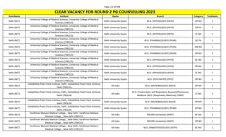 Page 113 of 696
StateName Institute Quota Branch Category TotalSeats
CLEAR VACANCY FOR ROUND 2 PG COUNSELLING 2023
Delhi (NCT)
University College of Medical Sciences, University College of Medical
Sciences (700123)
Delhi University Quota M.D. (PATHOLOGY) (PATH) OP NO 1
Delhi (NCT)
University College of Medical Sciences, University College of Medical
Sciences (700123)
Delhi University Quota M.D. (PATHOLOGY) (PATH) OP PH 1
Delhi (NCT)
University College of Medical Sciences, University College of Medical
Sciences (700123)
Delhi University Quota M.D. (PATHOLOGY) (PATH) SC NO 1
Delhi (NCT)
University College of Medical Sciences, University College of Medical
Sciences (700123)
Delhi University Quota M.D. (PHARMACOLOGY) (PHAR) BC PH 1
Delhi (NCT)
University College of Medical Sciences, University College of Medical
Sciences (700123)
Delhi University Quota M.D. (PHARMACOLOGY) (PHAR) EW NO 1
Delhi (NCT)
University College of Medical Sciences, University College of Medical
Sciences (700123)
Delhi University Quota M.D. (PHARMACOLOGY) (PHAR) OP NO 2
Delhi (NCT)
University College of Medical Sciences, University College of Medical
Sciences (700123)
Delhi University Quota M.D. (PHYSIOLOGY) (PHYS) BC NO 2
Delhi (NCT)
University College of Medical Sciences, University College of Medical
Sciences (700123)
Delhi University Quota M.D. (PHYSIOLOGY) (PHYS) OP NO 1
Delhi (NCT)
University College of Medical Sciences, University College of Medical
Sciences (700123)
Delhi University Quota M.D. (PHYSIOLOGY) (PHYS) SC NO 1
Delhi (NCT)
University College of Medical Sciences, University College of Medical
Sciences (700123)
Delhi University Quota M.D. (PSYCHIATRY) (PSYY) OP NO 1
Delhi (NCT)
Vallabhbhai Patel Chest Institute, Delhi, Vallabhbhai Patel Chest Institute,
Delhi (700124)
All India M.D. (MICROBIOLOGY) (MICR) OP NO 1
Delhi (NCT)
Vallabhbhai Patel Chest Institute, Delhi, Vallabhbhai Patel Chest Institute,
Delhi (700124)
All India
M.D. (Tuberculosis and Respiratory diseases)/Pulmonary
Medicine /M.D. (Respiratory Medicine) (TBRD)
ST NO 1
Delhi (NCT)
Vallabhbhai Patel Chest Institute, Delhi, Vallabhbhai Patel Chest Institute,
Delhi (700124)
Delhi University Quota M.D. (MICROBIOLOGY) (MICR) OP NO 1
Delhi (NCT)
Vallabhbhai Patel Chest Institute, Delhi, Vallabhbhai Patel Chest Institute,
Delhi (700124)
Delhi University Quota M.D. (PHARMACOLOGY) (PHAR) OP NO 1
Delhi (NCT)
Vardhman Mahavir Medical College, , New Delhi, Vardhman Mahavir
Medical College, , New Delhi (700122)
All India MD/MS (Anatomy) (ANAT) BC NO 1
Delhi (NCT)
Vardhman Mahavir Medical College, , New Delhi, Vardhman Mahavir
Medical College, , New Delhi (700122)
All India MD/MS (Anatomy) (ANAT) OP NO 1
Delhi (NCT)
Vardhman Mahavir Medical College, , New Delhi, Vardhman Mahavir
Medical College, , New Delhi (700122)
All India M.D. (ANAESTHESIOLOGY) (ASTH) BC NO 1
 