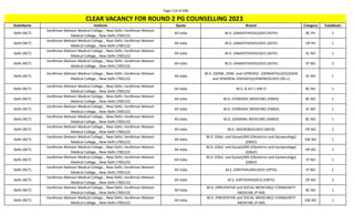 Page 114 of 696
StateName Institute Quota Branch Category TotalSeats
CLEAR VACANCY FOR ROUND 2 PG COUNSELLING 2023
Delhi (NCT)
Vardhman Mahavir Medical College, , New Delhi, Vardhman Mahavir
Medical College, , New Delhi (700122)
All India M.D. (ANAESTHESIOLOGY) (ASTH) BC PH 1
Delhi (NCT)
Vardhman Mahavir Medical College, , New Delhi, Vardhman Mahavir
Medical College, , New Delhi (700122)
All India M.D. (ANAESTHESIOLOGY) (ASTH) OP PH 1
Delhi (NCT)
Vardhman Mahavir Medical College, , New Delhi, Vardhman Mahavir
Medical College, , New Delhi (700122)
All India M.D. (ANAESTHESIOLOGY) (ASTH) SC NO 1
Delhi (NCT)
Vardhman Mahavir Medical College, , New Delhi, Vardhman Mahavir
Medical College, , New Delhi (700122)
All India M.D. (ANAESTHESIOLOGY) (ASTH) ST NO 2
Delhi (NCT)
Vardhman Mahavir Medical College, , New Delhi, Vardhman Mahavir
Medical College, , New Delhi (700122)
All India
M.D. (DERM.,VENE. and LEPROSY)/ (DERMATOLOGY)/(SKIN
and VENEREAL DISEASES)/(VENEREOLOGY) (DV-L)
SC NO 1
Delhi (NCT)
Vardhman Mahavir Medical College, , New Delhi, Vardhman Mahavir
Medical College, , New Delhi (700122)
All India M.S. (E.N.T.) (EN-T) BC NO 1
Delhi (NCT)
Vardhman Mahavir Medical College, , New Delhi, Vardhman Mahavir
Medical College, , New Delhi (700122)
All India M.D. (FORENSIC MEDICINE) (FMED) BC NO 1
Delhi (NCT)
Vardhman Mahavir Medical College, , New Delhi, Vardhman Mahavir
Medical College, , New Delhi (700122)
All India M.D. (FORENSIC MEDICINE) (FMED) SC NO 1
Delhi (NCT)
Vardhman Mahavir Medical College, , New Delhi, Vardhman Mahavir
Medical College, , New Delhi (700122)
All India M.D. (GENERAL MEDICINE) (GMED) BC NO 1
Delhi (NCT)
Vardhman Mahavir Medical College, , New Delhi, Vardhman Mahavir
Medical College, , New Delhi (700122)
All India M.D. (MICROBIOLOGY) (MICR) OP NO 1
Delhi (NCT)
Vardhman Mahavir Medical College, , New Delhi, Vardhman Mahavir
Medical College, , New Delhi (700122)
All India
M.D. (Obst. and Gynae)/MS (Obstetrics and Gynaecology)
(OBGY)
EW NO 1
Delhi (NCT)
Vardhman Mahavir Medical College, , New Delhi, Vardhman Mahavir
Medical College, , New Delhi (700122)
All India
M.D. (Obst. and Gynae)/MS (Obstetrics and Gynaecology)
(OBGY)
OP NO 2
Delhi (NCT)
Vardhman Mahavir Medical College, , New Delhi, Vardhman Mahavir
Medical College, , New Delhi (700122)
All India
M.D. (Obst. and Gynae)/MS (Obstetrics and Gynaecology)
(OBGY)
ST NO 1
Delhi (NCT)
Vardhman Mahavir Medical College, , New Delhi, Vardhman Mahavir
Medical College, , New Delhi (700122)
All India M.S. (OPHTHALMOLOGY) (OPTH) ST NO 1
Delhi (NCT)
Vardhman Mahavir Medical College, , New Delhi, Vardhman Mahavir
Medical College, , New Delhi (700122)
All India M.S. (ORTHOPAEDICS) (ORTH) OP NO 2
Delhi (NCT)
Vardhman Mahavir Medical College, , New Delhi, Vardhman Mahavir
Medical College, , New Delhi (700122)
All India
M.D. (PREVENTIVE and SOCIAL MEDICINE)/ COMMUNITY
MEDICINE (P-SM)
BC NO 1
Delhi (NCT)
Vardhman Mahavir Medical College, , New Delhi, Vardhman Mahavir
Medical College, , New Delhi (700122)
All India
M.D. (PREVENTIVE and SOCIAL MEDICINE)/ COMMUNITY
MEDICINE (P-SM)
EW NO 1
 