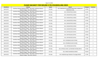 Page 115 of 696
StateName Institute Quota Branch Category TotalSeats
CLEAR VACANCY FOR ROUND 2 PG COUNSELLING 2023
Delhi (NCT)
Vardhman Mahavir Medical College, , New Delhi, Vardhman Mahavir
Medical College, , New Delhi (700122)
All India
M.D. (PREVENTIVE and SOCIAL MEDICINE)/ COMMUNITY
MEDICINE (P-SM)
OP NO 1
Delhi (NCT)
Vardhman Mahavir Medical College, , New Delhi, Vardhman Mahavir
Medical College, , New Delhi (700122)
All India M.D. (PAEDIATRICS) (PAED) BC NO 2
Delhi (NCT)
Vardhman Mahavir Medical College, , New Delhi, Vardhman Mahavir
Medical College, , New Delhi (700122)
All India M.D. (PAEDIATRICS) (PAED) BC PH 1
Delhi (NCT)
Vardhman Mahavir Medical College, , New Delhi, Vardhman Mahavir
Medical College, , New Delhi (700122)
All India M.D. (PAEDIATRICS) (PAED) EW NO 1
Delhi (NCT)
Vardhman Mahavir Medical College, , New Delhi, Vardhman Mahavir
Medical College, , New Delhi (700122)
All India M.D. (PAEDIATRICS) (PAED) OP NO 2
Delhi (NCT)
Vardhman Mahavir Medical College, , New Delhi, Vardhman Mahavir
Medical College, , New Delhi (700122)
All India M.D. (PAEDIATRICS) (PAED) SC NO 1
Delhi (NCT)
Vardhman Mahavir Medical College, , New Delhi, Vardhman Mahavir
Medical College, , New Delhi (700122)
All India M.D. (PAEDIATRICS) (PAED) SC PH 1
Delhi (NCT)
Vardhman Mahavir Medical College, , New Delhi, Vardhman Mahavir
Medical College, , New Delhi (700122)
All India M.D. (PAEDIATRICS) (PAED) ST PH 1
Delhi (NCT)
Vardhman Mahavir Medical College, , New Delhi, Vardhman Mahavir
Medical College, , New Delhi (700122)
All India M.D. (PATHOLOGY) (PATH) EW NO 1
Delhi (NCT)
Vardhman Mahavir Medical College, , New Delhi, Vardhman Mahavir
Medical College, , New Delhi (700122)
All India M.D. (PATHOLOGY) (PATH) OP NO 3
Delhi (NCT)
Vardhman Mahavir Medical College, , New Delhi, Vardhman Mahavir
Medical College, , New Delhi (700122)
All India M.D. (PATHOLOGY) (PATH) ST NO 1
Delhi (NCT)
Vardhman Mahavir Medical College, , New Delhi, Vardhman Mahavir
Medical College, , New Delhi (700122)
All India M.D. (PHARMACOLOGY) (PHAR) OP NO 1
Delhi (NCT)
Vardhman Mahavir Medical College, , New Delhi, Vardhman Mahavir
Medical College, , New Delhi (700122)
All India M.D. (PHARMACOLOGY) (PHAR) SC NO 1
Delhi (NCT)
Vardhman Mahavir Medical College, , New Delhi, Vardhman Mahavir
Medical College, , New Delhi (700122)
All India M.D. (PHYSIOLOGY) (PHYS) BC NO 1
Delhi (NCT)
Vardhman Mahavir Medical College, , New Delhi, Vardhman Mahavir
Medical College, , New Delhi (700122)
All India M.D. (PHYSICAL MED. and REHABILITATION) (PM-R) SC NO 1
Delhi (NCT)
Vardhman Mahavir Medical College, , New Delhi, Vardhman Mahavir
Medical College, , New Delhi (700122)
All India M.D. (RADIO-DIAGNOSIS) (RADD) EW NO 1
Delhi (NCT)
Vardhman Mahavir Medical College, , New Delhi, Vardhman Mahavir
Medical College, , New Delhi (700122)
All India M.D. (Radiotherapy/ Radiation Oncology) (RADT) SC NO 1
 