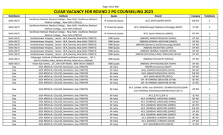 Page 118 of 696
StateName Institute Quota Branch Category TotalSeats
CLEAR VACANCY FOR ROUND 2 PG COUNSELLING 2023
Delhi (NCT)
Vardhman Mahavir Medical College, , New Delhi, Vardhman Mahavir
Medical College, , New Delhi (700122)
IP University Quota M.D. (PSYCHIATRY) (PSYY) EW NO 1
Delhi (NCT)
Vardhman Mahavir Medical College, , New Delhi, Vardhman Mahavir
Medical College, , New Delhi (700122)
IP University Quota M.D. (Radiotherapy/ Radiation Oncology) (RADT) ST NO 1
Delhi (NCT)
Vardhman Mahavir Medical College, , New Delhi, Vardhman Mahavir
Medical College, , New Delhi (700122)
IP University Quota M.D. Sports Medicine (SMED) OP NO 2
Delhi (NCT) Venkateshwar Hospital, , Sector- 18 A, Dwarka, New Delhi (700673) DNB Quota (NBEMS) ANAESTHESIOLOGY (DANS) OP NO 2
Delhi (NCT) Venkateshwar Hospital, , Sector- 18 A, Dwarka, New Delhi (700673) DNB Quota (NBEMS) GENERAL MEDICINE (DMED) OP NO 1
Delhi (NCT) Venkateshwar Hospital, , Sector- 18 A, Dwarka, New Delhi (700673) DNB Quota (NBEMS) Obstetrics and Gynaecology (DOBG) OP NO 2
Delhi (NCT) Venkateshwar Hospital, , Sector- 18 A, Dwarka, New Delhi (700673) DNB Quota (NBEMS) PAEDIATRICS (DPED) OP NO 1
Delhi (NCT) Venkateshwar Hospital, , Sector- 18 A, Dwarka, New Delhi (700673) DNB Quota (NBEMS) GENERAL SURGERY (DSUR) OP NO 1
Delhi (NCT) Venkateshwar Hospital, , Sector- 18 A, Dwarka, New Delhi (700673) DNB Quota (NBEMS-DIPLOMA) FAMILY MEDICINE (NFLM) OP NO 1
Delhi (NCT)
Vidyasagar Institute of Mental Health and Neuro Sciences,, , NO.1,
INSTITUTIONAL AREA, NEHRU NAGAR, NEW DELHI (700660)
DNB Quota (NBEMS) PSYCHIATRY (DPSYN) OP NO 1
Delhi (NCT) Vision Eye Centre, , 19 , SIRI FORT ROAD , NEW DELHI (700667) DNB Quota (NBEMS) OPHTHALMOLOGY (DOPH) OP NO 1
Goa GOA MEDICAL COLLEGE, Bambolim, Goa (700479) All India MD/MS (Anatomy) (ANAT) OP NO 2
Goa GOA MEDICAL COLLEGE, Bambolim, Goa (700479) All India M.D. (ANAESTHESIOLOGY) (ASTH) BC NO 2
Goa GOA MEDICAL COLLEGE, Bambolim, Goa (700479) All India M.D. (ANAESTHESIOLOGY) (ASTH) EW NO 1
Goa GOA MEDICAL COLLEGE, Bambolim, Goa (700479) All India M.D. (BIOCHEMISTRY) (BIOC) OP NO 2
Goa GOA MEDICAL COLLEGE, Bambolim, Goa (700479) All India DIP. IN FORENSIC MEDICINE (D-FM) BC NO 1
Goa GOA MEDICAL COLLEGE, Bambolim, Goa (700479) All India DIP. IN FORENSIC MEDICINE (D-FM) SC NO 1
Goa GOA MEDICAL COLLEGE, Bambolim, Goa (700479) All India
M.D. (DERM.,VENE. and LEPROSY)/ (DERMATOLOGY)/(SKIN
and VENEREAL DISEASES)/(VENEREOLOGY) (DV-L)
OP NO 1
Goa GOA MEDICAL COLLEGE, Bambolim, Goa (700479) All India M.S. (E.N.T.) (EN-T) SC NO 1
Goa GOA MEDICAL COLLEGE, Bambolim, Goa (700479) All India M.D. (FORENSIC MEDICINE) (FMED) BC NO 1
Goa GOA MEDICAL COLLEGE, Bambolim, Goa (700479) All India M.D. (FORENSIC MEDICINE) (FMED) OP NO 2
Goa GOA MEDICAL COLLEGE, Bambolim, Goa (700479) All India M.D. (GENERAL MEDICINE) (GMED) BC NO 1
Goa GOA MEDICAL COLLEGE, Bambolim, Goa (700479) All India M.D. (GENERAL MEDICINE) (GMED) EW NO 1
Goa GOA MEDICAL COLLEGE, Bambolim, Goa (700479) All India M.D. (GENERAL MEDICINE) (GMED) OP NO 3
Goa GOA MEDICAL COLLEGE, Bambolim, Goa (700479) All India M.D. (GENERAL MEDICINE) (GMED) SC NO 1
Goa GOA MEDICAL COLLEGE, Bambolim, Goa (700479) All India M.S. (GENERAL SURGERY) (GSUR) BC NO 1
Goa GOA MEDICAL COLLEGE, Bambolim, Goa (700479) All India M.S. (GENERAL SURGERY) (GSUR) OP NO 2
Goa GOA MEDICAL COLLEGE, Bambolim, Goa (700479) All India M.D. (MICROBIOLOGY) (MICR) SC NO 1
 