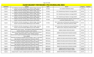 Page 124 of 696
StateName Institute Quota Branch Category TotalSeats
CLEAR VACANCY FOR ROUND 2 PG COUNSELLING 2023
Gujarat
B. J. MEDICAL COLLEGE, Ahmedabad, B.J. Medical College, New Civil
Hospital Asarwa,Ahmedabad-380016,Gujarat,India (700363)
All India M.D. (RADIO-DIAGNOSIS) (RADD) OP NO 1
Gujarat
B. J. MEDICAL COLLEGE, Ahmedabad, B.J. Medical College, New Civil
Hospital Asarwa,Ahmedabad-380016,Gujarat,India (700363)
All India M.D. (Radiotherapy/ Radiation Oncology) (RADT) BC NO 2
Gujarat
B. J. MEDICAL COLLEGE, Ahmedabad, B.J. Medical College, New Civil
Hospital Asarwa,Ahmedabad-380016,Gujarat,India (700363)
All India M.D. (Radiotherapy/ Radiation Oncology) (RADT) EW NO 1
Gujarat
B. J. MEDICAL COLLEGE, Ahmedabad, B.J. Medical College, New Civil
Hospital Asarwa,Ahmedabad-380016,Gujarat,India (700363)
All India M.D. (Radiotherapy/ Radiation Oncology) (RADT) OP NO 1
Gujarat
B. J. MEDICAL COLLEGE, Ahmedabad, B.J. Medical College, New Civil
Hospital Asarwa,Ahmedabad-380016,Gujarat,India (700363)
All India
M.D. IN TRANSFUSION MEDICINE/ IMMUNO-HAEMATOLOGY
and BLOOD TRANSFUSION (T-FM)
BC NO 1
Gujarat
B. J. MEDICAL COLLEGE, Ahmedabad, B.J. Medical College, New Civil
Hospital Asarwa,Ahmedabad-380016,Gujarat,India (700363)
All India
M.D. (Tuberculosis and Respiratory diseases)/Pulmonary
Medicine /M.D. (Respiratory Medicine) (TBRD)
BC NO 1
Gujarat
B. J. MEDICAL COLLEGE, Ahmedabad, B.J. Medical College, New Civil
Hospital Asarwa,Ahmedabad-380016,Gujarat,India (700363)
All India
M.D. (Tuberculosis and Respiratory diseases)/Pulmonary
Medicine /M.D. (Respiratory Medicine) (TBRD)
OP NO 1
Gujarat
BAPS Pramukh Swami Hospital, , SHRI PRAMUKH SWAMI MAHARAJ MARG,
ADAJAN CHAR RASTA, ADAJAN, SURAT (700701)
DNB Quota (NBEMS) GENERAL MEDICINE (DMED) OP NO 2
Gujarat
Bhailal Amin General Hospital, Vadodara, Gujarat, Bhailal Amin General
Hospital, Bhailal Amin Marg, Gorwa, Vadodara (701537)
DNB Quota (NBEMS-DIPLOMA) RADIO-DIAGNOSIS (NDMR) OP NO 1
Gujarat
Bharat Cancer Hospital and Research Institute,, Surat-Bardoli Road , Saroli ,
Surat (700696)
DNB Quota (NBEMS) RADIATION ONCOLOGY (DRTH) OP NO 1
Gujarat
Bhavsinhji and Maharani Rupaliba General Hospital, , Near S. T. Bus Stand,
Opp. Bhutnath Temple, Hospital Road, Porbandar (700707)
DNB Quota (NBEMS-DIPLOMA) ANAESTHESIOLOGY (NBDA) OP NO 1
Gujarat
Bhavsinhji and Maharani Rupaliba General Hospital, , Near S. T. Bus Stand,
Opp. Bhutnath Temple, Hospital Road, Porbandar (700707)
DNB Quota (NBEMS-DIPLOMA) ANAESTHESIOLOGY (NBDA) SC NO 1
Gujarat
Bhavsinhji and Maharani Rupaliba General Hospital, , Near S. T. Bus Stand,
Opp. Bhutnath Temple, Hospital Road, Porbandar (700707)
DNB Quota (NBEMS-DIPLOMA) OPHTHALMOLOGY (NBDO) OP NO 1
Gujarat
Bhavsinhji and Maharani Rupaliba General Hospital, , Near S. T. Bus Stand,
Opp. Bhutnath Temple, Hospital Road, Porbandar (700707)
DNB Quota (NBEMS-DIPLOMA) RADIO-DIAGNOSIS (NDMR) OP NO 2
Gujarat Care Hospital of Medical Sciences (CIMS Hospital), , (700691) DNB Quota (NBEMS) ANAESTHESIOLOGY (DANS) OP NO 1
Gujarat Care Hospital of Medical Sciences (CIMS Hospital), , (700691) DNB Quota (NBEMS) Respiratory Medicine (DREP) OP NO 1
Gujarat Cottage Hospital , Gujarat, Cottage hospital station road Upleta (701431) DNB Quota (NBEMS-DIPLOMA) OPHTHALMOLOGY (NBDO) BC NO 1
 