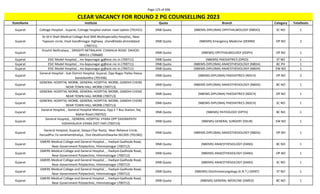 Page 125 of 696
StateName Institute Quota Branch Category TotalSeats
CLEAR VACANCY FOR ROUND 2 PG COUNSELLING 2023
Gujarat Cottage Hospital , Gujarat, Cottage hospital station road Upleta (701431) DNB Quota (NBEMS-DIPLOMA) OPHTHALMOLOGY (NBDO) SC NO 1
Gujarat
Dr M K Shah Medical College And SMS Multispeciality Hospital,, Near
Tapovan circle, Visat Gandhinagar Highway chandkheda ahmedabad
(700721)
DNB Quota (NBEMS) Emergency Medicine (DEMM) OP NO 2
Gujarat
Drashti Nethralaya, , DRASHTI NETRALAYA CHAKALIA ROAD DAHOD-
389151 (700680)
DNB Quota (NBEMS) OPHTHALMOLOGY (DOPH) OP NO 1
Gujarat ESIC Model Hospital, , ms-bapunagar.gj@esic.nic.in (700711) DNB Quota (NBEMS) PAEDIATRICS (DPED) ST NO 1
Gujarat ESIC Model Hospital, , ms-bapunagar.gj@esic.nic.in (700711) DNB Quota (NBEMS-DIPLOMA) ANAESTHESIOLOGY (NBDA) BC PH 1
Gujarat ESIC Model Hospital, , ms-bapunagar.gj@esic.nic.in (700711) DNB Quota (NBEMS-DIPLOMA) ANAESTHESIOLOGY (NBDA) EW NO 1
Gujarat
General Hospital - Sub District Hospital, Gujarat, Opp Nagar Palika Deesa
banaskantha (701436)
DNB Quota (NBEMS-DIPLOMA) PAEDIATRICS (NDCH) OP NO 2
Gujarat
GENERAL HOSPITAL MORBI, GENERAL HOSPITAL MORBI, GANDHI CHOKE
NEAR TOWN HALL MORBI (700713)
DNB Quota (NBEMS-DIPLOMA) ANAESTHESIOLOGY (NBDA) BC NO 1
Gujarat
GENERAL HOSPITAL MORBI, GENERAL HOSPITAL MORBI, GANDHI CHOKE
NEAR TOWN HALL MORBI (700713)
DNB Quota (NBEMS-DIPLOMA) PAEDIATRICS (NDCH) OP NO 1
Gujarat
GENERAL HOSPITAL MORBI, GENERAL HOSPITAL MORBI, GANDHI CHOKE
NEAR TOWN HALL MORBI (700713)
DNB Quota (NBEMS-DIPLOMA) PAEDIATRICS (NDCH) SC NO 1
Gujarat
General Hospital, , General Hospital Mehsana, Opp S T Bus Station, Raj
Mahel Road (700702)
DNB Quota (NBEMS) PATHOLOGY (DPTH) BC NO 1
Gujarat
General Hospital, , GENERAL HOSPITAL VYARA OPP DAXINAPATH
VIDHAYALAYA VYARA DIST-TAPI (700714)
DNB Quota (NBEMS) GENERAL SURGERY (DSUR) EW NO 1
Gujarat
General Hospital, Gujarat, Salaya Char Rasta, Near Reliance Circle,
HarsadPur,Ta-Jamkhambhaliya, Dist-DevbhumiDwarka-361305 (701582)
DNB Quota (NBEMS-DIPLOMA) ANAESTHESIOLOGY (NBDA) OP NO 1
Gujarat
GMERS Medical College and General Hospital , , Hadiyol-Gadhoda Road,
Near-Government Polytechnic, Hiimmatnagar (700712)
DNB Quota (NBEMS) ANAESTHESIOLOGY (DANS) BC NO 1
Gujarat
GMERS Medical College and General Hospital , , Hadiyol-Gadhoda Road,
Near-Government Polytechnic, Hiimmatnagar (700712)
DNB Quota (NBEMS) ANAESTHESIOLOGY (DANS) OP NO 1
Gujarat
GMERS Medical College and General Hospital , , Hadiyol-Gadhoda Road,
Near-Government Polytechnic, Hiimmatnagar (700712)
DNB Quota (NBEMS) ANAESTHESIOLOGY (DANS) SC NO 1
Gujarat
GMERS Medical College and General Hospital , , Hadiyol-Gadhoda Road,
Near-Government Polytechnic, Hiimmatnagar (700712)
DNB Quota (NBEMS) Otorhinolaryngology (E.N.T.) (DENT) ST NO 1
Gujarat
GMERS Medical College and General Hospital , , Hadiyol-Gadhoda Road,
Near-Government Polytechnic, Hiimmatnagar (700712)
DNB Quota (NBEMS) GENERAL MEDICINE (DMED) BC NO 1
 