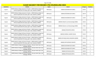 Page 127 of 696
StateName Institute Quota Branch Category TotalSeats
CLEAR VACANCY FOR ROUND 2 PG COUNSELLING 2023
Gujarat
GMERS Medical College and General Hospital, , GMERS Medical College and
General hospital,Old TB Campus, gotri road, Vadodara (700692)
DNB Quota (NBEMS) MICROBIOLOGY (DMIC) BC NO 1
Gujarat
GMERS Medical College and General Hospital, , GMERS Medical College and
General hospital,Old TB Campus, gotri road, Vadodara (700692)
DNB Quota (NBEMS) MICROBIOLOGY (DMIC) EW PH 1
Gujarat
GMERS Medical College and General Hospital, , GMERS Medical College and
General hospital,Old TB Campus, gotri road, Vadodara (700692)
DNB Quota (NBEMS) MICROBIOLOGY (DMIC) SC NO 1
Gujarat
GMERS Medical College and General Hospital, , GMERS Medical College and
General hospital,Old TB Campus, gotri road, Vadodara (700692)
DNB Quota (NBEMS) Obstetrics and Gynaecology (DOBG) BC NO 1
Gujarat
GMERS Medical College and General Hospital, , GMERS Medical College and
General hospital,Old TB Campus, gotri road, Vadodara (700692)
DNB Quota (NBEMS) Obstetrics and Gynaecology (DOBG) ST NO 1
Gujarat
GMERS Medical College and General Hospital, , GMERS Medical College and
General hospital,Old TB Campus, gotri road, Vadodara (700692)
DNB Quota (NBEMS) PAEDIATRICS (DPED) OP NO 3
Gujarat
GMERS Medical College and General Hospital, , GMERS Medical College and
General hospital,Old TB Campus, gotri road, Vadodara (700692)
DNB Quota (NBEMS) GENERAL SURGERY (DSUR) BC NO 1
Gujarat
GMERS Medical College and General Hospital, , GMERS Medical College and
General hospital,Old TB Campus, gotri road, Vadodara (700692)
DNB Quota (NBEMS-DIPLOMA) RADIO-DIAGNOSIS (NDMR) OP NO 1
Gujarat
GMERS Medical College and General Hospital, , GMERS Medical College and
General hospital,Old TB Campus, gotri road, Vadodara (700692)
DNB Quota (NBEMS) ORTHOPAEDICS (NDORT) BC NO 1
Gujarat
GMERS Medical College and General Hospital, , Kharvad medan Sipor road
Vadnagar (700718)
DNB Quota (NBEMS) MICROBIOLOGY (DMIC) EW NO 1
Gujarat
GMERS Medical College and General Hospital, , Kharvad medan Sipor road
Vadnagar (700718)
DNB Quota (NBEMS) MICROBIOLOGY (DMIC) OP NO 1
Gujarat
GMERS Medical College and General Hospital, , Kharvad medan Sipor road
Vadnagar (700718)
DNB Quota (NBEMS) PATHOLOGY (DPTH) BC NO 1
Gujarat
GMERS Medical College and General Hospital, , Kharvad medan Sipor road
Vadnagar (700718)
DNB Quota (NBEMS) PATHOLOGY (DPTH) OP NO 2
 