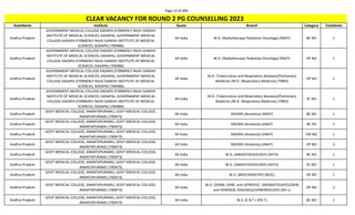 Page 13 of 696
StateName Institute Quota Branch Category TotalSeats
CLEAR VACANCY FOR ROUND 2 PG COUNSELLING 2023
Andhra Pradesh
GOVERNMENT MEDICAL COLLEGE KADAPA (FORMERLY RAJIV GANDHI
INSTITUTE OF MEDICAL SCIENCES, KADAPA), GOVERNMENT MEDICAL
COLLEGE KADAPA (FORMERLY RAJIV GANDHI INSTITUTE OF MEDICAL
SCIENCES, KADAPA) (700486)
All India M.D. (Radiotherapy/ Radiation Oncology) (RADT) BC NO 1
Andhra Pradesh
GOVERNMENT MEDICAL COLLEGE KADAPA (FORMERLY RAJIV GANDHI
INSTITUTE OF MEDICAL SCIENCES, KADAPA), GOVERNMENT MEDICAL
COLLEGE KADAPA (FORMERLY RAJIV GANDHI INSTITUTE OF MEDICAL
SCIENCES, KADAPA) (700486)
All India M.D. (Radiotherapy/ Radiation Oncology) (RADT) OP NO 1
Andhra Pradesh
GOVERNMENT MEDICAL COLLEGE KADAPA (FORMERLY RAJIV GANDHI
INSTITUTE OF MEDICAL SCIENCES, KADAPA), GOVERNMENT MEDICAL
COLLEGE KADAPA (FORMERLY RAJIV GANDHI INSTITUTE OF MEDICAL
SCIENCES, KADAPA) (700486)
All India
M.D. (Tuberculosis and Respiratory diseases)/Pulmonary
Medicine /M.D. (Respiratory Medicine) (TBRD)
OP NO 1
Andhra Pradesh
GOVERNMENT MEDICAL COLLEGE KADAPA (FORMERLY RAJIV GANDHI
INSTITUTE OF MEDICAL SCIENCES, KADAPA), GOVERNMENT MEDICAL
COLLEGE KADAPA (FORMERLY RAJIV GANDHI INSTITUTE OF MEDICAL
SCIENCES, KADAPA) (700486)
All India
M.D. (Tuberculosis and Respiratory diseases)/Pulmonary
Medicine /M.D. (Respiratory Medicine) (TBRD)
SC NO 1
Andhra Pradesh
GOVT MEDICAL COLLEGE, ANANTAPURAMU, GOVT MEDICAL COLLEGE,
ANANTAPURAMU (700473)
All India MD/MS (Anatomy) (ANAT) BC NO 1
Andhra Pradesh
GOVT MEDICAL COLLEGE, ANANTAPURAMU, GOVT MEDICAL COLLEGE,
ANANTAPURAMU (700473)
All India MD/MS (Anatomy) (ANAT) BC PH 1
Andhra Pradesh
GOVT MEDICAL COLLEGE, ANANTAPURAMU, GOVT MEDICAL COLLEGE,
ANANTAPURAMU (700473)
All India MD/MS (Anatomy) (ANAT) EW NO 1
Andhra Pradesh
GOVT MEDICAL COLLEGE, ANANTAPURAMU, GOVT MEDICAL COLLEGE,
ANANTAPURAMU (700473)
All India MD/MS (Anatomy) (ANAT) OP NO 2
Andhra Pradesh
GOVT MEDICAL COLLEGE, ANANTAPURAMU, GOVT MEDICAL COLLEGE,
ANANTAPURAMU (700473)
All India M.D. (ANAESTHESIOLOGY) (ASTH) BC NO 1
Andhra Pradesh
GOVT MEDICAL COLLEGE, ANANTAPURAMU, GOVT MEDICAL COLLEGE,
ANANTAPURAMU (700473)
All India M.D. (ANAESTHESIOLOGY) (ASTH) SC NO 1
Andhra Pradesh
GOVT MEDICAL COLLEGE, ANANTAPURAMU, GOVT MEDICAL COLLEGE,
ANANTAPURAMU (700473)
All India M.D. (BIOCHEMISTRY) (BIOC) OP NO 1
Andhra Pradesh
GOVT MEDICAL COLLEGE, ANANTAPURAMU, GOVT MEDICAL COLLEGE,
ANANTAPURAMU (700473)
All India
M.D. (DERM.,VENE. and LEPROSY)/ (DERMATOLOGY)/(SKIN
and VENEREAL DISEASES)/(VENEREOLOGY) (DV-L)
OP NO 2
Andhra Pradesh
GOVT MEDICAL COLLEGE, ANANTAPURAMU, GOVT MEDICAL COLLEGE,
ANANTAPURAMU (700473)
All India M.S. (E.N.T.) (EN-T) BC NO 1
 