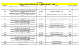 Page 131 of 696
StateName Institute Quota Branch Category TotalSeats
CLEAR VACANCY FOR ROUND 2 PG COUNSELLING 2023
Gujarat
GMERS Medical College and Hospital,, GMERS Medical College and Hospital
Campus, Dharpur, Patan-Unjha State Highway, Patan (North Gujarat,
(700715)
DNB Quota (NBEMS) PATHOLOGY (DPTH) EW NO 1
Gujarat
GMERS Medical College and Hospital,, GMERS Medical College and Hospital
Campus, Dharpur, Patan-Unjha State Highway, Patan (North Gujarat,
(700715)
DNB Quota (NBEMS) GENERAL SURGERY (DSUR) OP NO 1
Gujarat
GMERS Medical College and Hospital,, GMERS Medical College and Hospital
Campus, Dharpur, Patan-Unjha State Highway, Patan (North Gujarat,
(700715)
DNB Quota (NBEMS-DIPLOMA) Obstetrics and Gynaecology (NDGO) OP NO 3
Gujarat
GMERS Medical College and Hospital,, GMERS Medical College and Hospital
Campus, Dharpur, Patan-Unjha State Highway, Patan (North Gujarat,
(700715)
DNB Quota (NBEMS-DIPLOMA) Obstetrics and Gynaecology (NDGO) SC NO 1
Gujarat
GMERS Medical College, , Office of the Dean, First Floor, Civil Hospital
Campus, Sector-12, Gandhinagar (700693)
DNB Quota (NBEMS) GENERAL MEDICINE (DMED) BC NO 1
Gujarat
GMERS Medical College, , Office of the Dean, First Floor, Civil Hospital
Campus, Sector-12, Gandhinagar (700693)
DNB Quota (NBEMS) GENERAL MEDICINE (DMED) OP NO 1
Gujarat
GMERS Medical College, , Office of the Dean, First Floor, Civil Hospital
Campus, Sector-12, Gandhinagar (700693)
DNB Quota (NBEMS) GENERAL MEDICINE (DMED) ST NO 1
Gujarat
GMERS Medical College, , Office of the Dean, First Floor, Civil Hospital
Campus, Sector-12, Gandhinagar (700693)
DNB Quota (NBEMS) Obstetrics and Gynaecology (DOBG) EW NO 1
Gujarat
GMERS Medical College, , Office of the Dean, First Floor, Civil Hospital
Campus, Sector-12, Gandhinagar (700693)
DNB Quota (NBEMS) PAEDIATRICS (DPED) OP NO 2
Gujarat
GMERS Medical College, , Office of the Dean, First Floor, Civil Hospital
Campus, Sector-12, Gandhinagar (700693)
DNB Quota (NBEMS) GENERAL SURGERY (DSUR) BC NO 1
Gujarat
GMERS Medical College, , Office of the Dean, First Floor, Civil Hospital
Campus, Sector-12, Gandhinagar (700693)
DNB Quota (NBEMS) ORTHOPAEDICS (NDORT) BC NO 1
Gujarat
GMERS Medical College, , Office of the Dean, First Floor, Civil Hospital
Campus, Sector-12, Gandhinagar (700693)
DNB Quota (NBEMS-DIPLOMA) Tuberculosis and CHEST DISEASES (NDTC) EW NO 1
Gujarat
GMERS Medical College, , Office of the Dean, First Floor, Civil Hospital
Campus, Sector-12, Gandhinagar (700693)
DNB Quota (NBEMS-DIPLOMA) Tuberculosis and CHEST DISEASES (NDTC) OP NO 1
Gujarat
Government Medical College, Surat, Government Medical College,
Majuragate, Surat. (700364)
All India MD/MS (Anatomy) (ANAT) BC NO 1
Gujarat
Government Medical College, Surat, Government Medical College,
Majuragate, Surat. (700364)
All India MD/MS (Anatomy) (ANAT) ST NO 1
 
