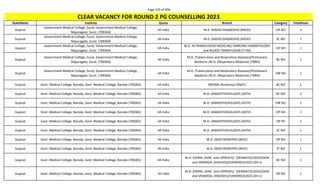 Page 135 of 696
StateName Institute Quota Branch Category TotalSeats
CLEAR VACANCY FOR ROUND 2 PG COUNSELLING 2023
Gujarat
Government Medical College, Surat, Government Medical College,
Majuragate, Surat. (700364)
All India M.D. (RADIO-DIAGNOSIS) (RADD) OP NO 3
Gujarat
Government Medical College, Surat, Government Medical College,
Majuragate, Surat. (700364)
All India M.D. (RADIO-DIAGNOSIS) (RADD) SC NO 1
Gujarat
Government Medical College, Surat, Government Medical College,
Majuragate, Surat. (700364)
All India
M.D. IN TRANSFUSION MEDICINE/ IMMUNO-HAEMATOLOGY
and BLOOD TRANSFUSION (T-FM)
OP NO 1
Gujarat
Government Medical College, Surat, Government Medical College,
Majuragate, Surat. (700364)
All India
M.D. (Tuberculosis and Respiratory diseases)/Pulmonary
Medicine /M.D. (Respiratory Medicine) (TBRD)
BC NO 1
Gujarat
Government Medical College, Surat, Government Medical College,
Majuragate, Surat. (700364)
All India
M.D. (Tuberculosis and Respiratory diseases)/Pulmonary
Medicine /M.D. (Respiratory Medicine) (TBRD)
EW NO 1
Gujarat Govt. Medical College, Baroda, Govt. Medical College, Baroda (700365) All India MD/MS (Anatomy) (ANAT) BC NO 1
Gujarat Govt. Medical College, Baroda, Govt. Medical College, Baroda (700365) All India M.D. (ANAESTHESIOLOGY) (ASTH) BC NO 2
Gujarat Govt. Medical College, Baroda, Govt. Medical College, Baroda (700365) All India M.D. (ANAESTHESIOLOGY) (ASTH) EW NO 1
Gujarat Govt. Medical College, Baroda, Govt. Medical College, Baroda (700365) All India M.D. (ANAESTHESIOLOGY) (ASTH) OP NO 2
Gujarat Govt. Medical College, Baroda, Govt. Medical College, Baroda (700365) All India M.D. (ANAESTHESIOLOGY) (ASTH) OP PH 1
Gujarat Govt. Medical College, Baroda, Govt. Medical College, Baroda (700365) All India M.D. (ANAESTHESIOLOGY) (ASTH) SC NO 1
Gujarat Govt. Medical College, Baroda, Govt. Medical College, Baroda (700365) All India M.D. (BIOCHEMISTRY) (BIOC) OP NO 1
Gujarat Govt. Medical College, Baroda, Govt. Medical College, Baroda (700365) All India M.D. (BIOCHEMISTRY) (BIOC) ST NO 1
Gujarat Govt. Medical College, Baroda, Govt. Medical College, Baroda (700365) All India
M.D. (DERM.,VENE. and LEPROSY)/ (DERMATOLOGY)/(SKIN
and VENEREAL DISEASES)/(VENEREOLOGY) (DV-L)
BC NO 1
Gujarat Govt. Medical College, Baroda, Govt. Medical College, Baroda (700365) All India
M.D. (DERM.,VENE. and LEPROSY)/ (DERMATOLOGY)/(SKIN
and VENEREAL DISEASES)/(VENEREOLOGY) (DV-L)
OP NO 1
 