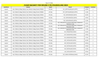 Page 137 of 696
StateName Institute Quota Branch Category TotalSeats
CLEAR VACANCY FOR ROUND 2 PG COUNSELLING 2023
Gujarat Govt. Medical College, Baroda, Govt. Medical College, Baroda (700365) All India M.S. (OPHTHALMOLOGY) (OPTH) OP NO 1
Gujarat Govt. Medical College, Baroda, Govt. Medical College, Baroda (700365) All India M.S. (OPHTHALMOLOGY) (OPTH) SC NO 1
Gujarat Govt. Medical College, Baroda, Govt. Medical College, Baroda (700365) All India M.S. (ORTHOPAEDICS) (ORTH) BC NO 1
Gujarat Govt. Medical College, Baroda, Govt. Medical College, Baroda (700365) All India M.S. (ORTHOPAEDICS) (ORTH) OP NO 3
Gujarat Govt. Medical College, Baroda, Govt. Medical College, Baroda (700365) All India M.S. (ORTHOPAEDICS) (ORTH) SC NO 1
Gujarat Govt. Medical College, Baroda, Govt. Medical College, Baroda (700365) All India
M.D. (PREVENTIVE and SOCIAL MEDICINE)/ COMMUNITY
MEDICINE (P-SM)
BC PH 1
Gujarat Govt. Medical College, Baroda, Govt. Medical College, Baroda (700365) All India
M.D. (PREVENTIVE and SOCIAL MEDICINE)/ COMMUNITY
MEDICINE (P-SM)
SC NO 1
Gujarat Govt. Medical College, Baroda, Govt. Medical College, Baroda (700365) All India
M.D. (PREVENTIVE and SOCIAL MEDICINE)/ COMMUNITY
MEDICINE (P-SM)
ST NO 1
Gujarat Govt. Medical College, Baroda, Govt. Medical College, Baroda (700365) All India M.D. (PAEDIATRICS) (PAED) BC NO 2
Gujarat Govt. Medical College, Baroda, Govt. Medical College, Baroda (700365) All India M.D. (PAEDIATRICS) (PAED) OP NO 2
Gujarat Govt. Medical College, Baroda, Govt. Medical College, Baroda (700365) All India M.D. (PAEDIATRICS) (PAED) ST NO 1
Gujarat Govt. Medical College, Baroda, Govt. Medical College, Baroda (700365) All India M.D. (PATHOLOGY) (PATH) BC NO 1
Gujarat Govt. Medical College, Baroda, Govt. Medical College, Baroda (700365) All India M.D. (PATHOLOGY) (PATH) EW NO 1
Gujarat Govt. Medical College, Baroda, Govt. Medical College, Baroda (700365) All India M.D. (PATHOLOGY) (PATH) OP NO 3
Gujarat Govt. Medical College, Baroda, Govt. Medical College, Baroda (700365) All India M.D. (PATHOLOGY) (PATH) SC NO 1
Gujarat Govt. Medical College, Baroda, Govt. Medical College, Baroda (700365) All India M.D. (PSYCHIATRY) (PSYY) OP NO 1
Gujarat Govt. Medical College, Baroda, Govt. Medical College, Baroda (700365) All India M.D. (RADIO-DIAGNOSIS) (RADD) BC NO 1
 