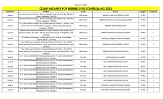 Page 141 of 696
StateName Institute Quota Branch Category TotalSeats
CLEAR VACANCY FOR ROUND 2 PG COUNSELLING 2023
Gujarat
Jamnabai General Hospital, , Mandvi-Panigate Road, Mandvi, Opp. SBI Main
Branch, Vadodara. (700705)
DNB Quota (NBEMS) ANAESTHESIOLOGY (DANS) ST NO 1
Gujarat
Jamnabai General Hospital, , Mandvi-Panigate Road, Mandvi, Opp. SBI Main
Branch, Vadodara. (700705)
DNB Quota (NBEMS) Obstetrics and Gynaecology (DOBG) OP NO 1
Gujarat
K.G. Patel Children Hospital and Jayodia Research Institute,, , Medical Care
Centre Trust K.G. Patel Children Hospital, Jalaram Marg, Karelibaug,
Vadodara (700682)
DNB Quota (NBEMS) PAEDIATRICS (DPED) OP NO 1
Gujarat
Kailash Cancer Hospital and Research Centre, Kailash Cancer Hospital and
Research Centre, Muni Seva Ashram, At and Post-Goraj, Ta-Waghodia, Dist-
(701360)
DNB Quota (NBEMS) RADIATION ONCOLOGY (DRTH) OP NO 1
Gujarat
KD Hospital, KD Hospital, Vaishnodevi circle, S. G Road, Ahmedabad
Gujarat- 382421. (701361)
DNB Quota (NBEMS) Emergency Medicine (DEMM) OP NO 1
Gujarat
Kiran Multi Super Speciality Hospital and Research Center, , Kiran Multi
Super Speciality Hospital Centre, Near Sumul Dairy, Vastadevdi Road, Surat
(700720)
DNB Quota (NBEMS) ANAESTHESIOLOGY (DANS) OP NO 1
Gujarat
Kiran Multi Super Speciality Hospital and Research Center, , Kiran Multi
Super Speciality Hospital Centre, Near Sumul Dairy, Vastadevdi Road, Surat
(700720)
DNB Quota (NBEMS) RADIO-DIAGNOSIS (DRAD) OP NO 1
Gujarat
M. P. SHAH GOVERNMENT MEDICAL COLLEGE, M. P. SHAH GOVERNMENT
MEDICAL COLLEGE (700367)
All India MD/MS (Anatomy) (ANAT) OP NO 2
Gujarat
M. P. SHAH GOVERNMENT MEDICAL COLLEGE, M. P. SHAH GOVERNMENT
MEDICAL COLLEGE (700367)
All India M.D. (ANAESTHESIOLOGY) (ASTH) BC NO 1
Gujarat
M. P. SHAH GOVERNMENT MEDICAL COLLEGE, M. P. SHAH GOVERNMENT
MEDICAL COLLEGE (700367)
All India M.D. (ANAESTHESIOLOGY) (ASTH) BC PH 1
Gujarat
M. P. SHAH GOVERNMENT MEDICAL COLLEGE, M. P. SHAH GOVERNMENT
MEDICAL COLLEGE (700367)
All India M.D. (ANAESTHESIOLOGY) (ASTH) EW NO 1
Gujarat
M. P. SHAH GOVERNMENT MEDICAL COLLEGE, M. P. SHAH GOVERNMENT
MEDICAL COLLEGE (700367)
All India M.D. (ANAESTHESIOLOGY) (ASTH) OP NO 2
Gujarat
M. P. SHAH GOVERNMENT MEDICAL COLLEGE, M. P. SHAH GOVERNMENT
MEDICAL COLLEGE (700367)
All India M.D. (ANAESTHESIOLOGY) (ASTH) SC NO 1
Gujarat
M. P. SHAH GOVERNMENT MEDICAL COLLEGE, M. P. SHAH GOVERNMENT
MEDICAL COLLEGE (700367)
All India DIPLOMA IN ANAESTHESIOLOGY (D-AN) OP NO 1
Gujarat
M. P. SHAH GOVERNMENT MEDICAL COLLEGE, M. P. SHAH GOVERNMENT
MEDICAL COLLEGE (700367)
All India DIPLOMA IN ANAESTHESIOLOGY (D-AN) ST NO 1
 