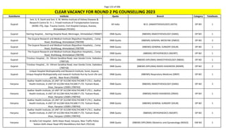 Page 153 of 696
StateName Institute Quota Branch Category TotalSeats
CLEAR VACANCY FOR ROUND 2 PG COUNSELLING 2023
Gujarat
Smt. G. R. Doshi and Smt. K. M. Mehta Institute of Kidney Diseases &
Research Centre Dr. H. L. Trivedi Institute of Transplantation Sciences
(IKDRC-ITS), Opp. Trauma Centre, Civil Hospital Campus, Asarwa,
Ahmedabad (701501)
All India M.D. (ANAESTHESIOLOGY) (ASTH) OP NO 1
Gujarat Sterling Hospital, , Sterling Hospital Road, Memnagar, Ahmedabad (700687) DNB Quota (NBEMS) ANAESTHESIOLOGY (DANS) OP NO 1
Gujarat
The Gujarat Research and Medical Institute (Rajasthan Hospitals), , Camp
Road, Shahibaug, Ahmedabad (700709)
DNB Quota (NBEMS) GENERAL MEDICINE (DMED) OP NO 2
Gujarat
The Gujarat Research and Medical Institute (Rajasthan Hospitals), , Camp
Road, Shahibaug, Ahmedabad (700709)
DNB Quota (NBEMS) GENERAL SURGERY (DSUR) OP NO 1
Gujarat
The Gujarat Research and Medical Institute (Rajasthan Hospitals), , Camp
Road, Shahibaug, Ahmedabad (700709)
DNB Quota (NBEMS) ORTHOPAEDICS (NDORT) OP NO 1
Gujarat
Tricolour Hospital, , Dr. Vikram Sarabhai Road, near Genda Circle, Vadodara
(700710)
DNB Quota (NBEMS-DIPLOMA) ANAESTHESIOLOGY (NBDA) OP NO 1
Gujarat
Tricolour Hospital, , Dr. Vikram Sarabhai Road, near Genda Circle, Vadodara
(700710)
DNB Quota (NBEMS-DIPLOMA) RADIO-DIAGNOSIS (NDMR) OP NO 2
Gujarat
Unique Hospital Multispeciality and Research Institute, Surat, Gujarat,
Unique Hospital Multispeciality and research Institute Run by Surat Life care
pvt ltd, Near Kiran (701658)
DNB Quota (NBEMS) Respiratory Medicine (DREP) OP NO 1
Haryana
Aadhar Health Institute, (A UNIT OF VLCOM HEALTHCARE P LTD.) , Aadhar
Health Institute, A UNIT OF VLCOM HEALTHCARE P LTD. Tosham Road,
Hisar, Haryana-125001 (700743)
DNB Quota (NBEMS) ANAESTHESIOLOGY (DANS) OP NO 2
Haryana
Aadhar Health Institute, (A UNIT OF VLCOM HEALTHCARE P LTD.) , Aadhar
Health Institute, A UNIT OF VLCOM HEALTHCARE P LTD. Tosham Road,
Hisar, Haryana-125001 (700743)
DNB Quota (NBEMS) RADIO-DIAGNOSIS (DRAD) OP NO 1
Haryana
Aadhar Health Institute, (A UNIT OF VLCOM HEALTHCARE P LTD.) , Aadhar
Health Institute, A UNIT OF VLCOM HEALTHCARE P LTD. Tosham Road,
Hisar, Haryana-125001 (700743)
DNB Quota (NBEMS) GENERAL SURGERY (DSUR) OP NO 1
Haryana
Aadhar Health Institute, (A UNIT OF VLCOM HEALTHCARE P LTD.) , Aadhar
Health Institute, A UNIT OF VLCOM HEALTHCARE P LTD. Tosham Road,
Hisar, Haryana-125001 (700743)
DNB Quota (NBEMS) ORTHOPAEDICS (NDORT) OP NO 1
Haryana
Al-Aafia Civil Hospital , Delhi Alwar Road, Haryana, Near Traffic Police
Station Delhi Alwar Road VPO Mandikhera Dstt Nuh (701516)
DNB Quota (NBEMS-DIPLOMA) Obstetrics and Gynaecology (NDGO) EW NO 1
 