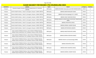 Page 154 of 696
StateName Institute Quota Branch Category TotalSeats
CLEAR VACANCY FOR ROUND 2 PG COUNSELLING 2023
Haryana
Alchemist Hospital, Haryana, Alchemist Hospital Sector 21, Panchkula
(701419)
DNB Quota (NBEMS-DIPLOMA) Tuberculosis and CHEST DISEASES (NDTC) OP NO 2
Haryana Artemis Health Institute, , Sector 51, Gurugram, Haryana -122001 (700722) DNB Quota (NBEMS) ANAESTHESIOLOGY (DANS) OP NO 1
Haryana Artemis Health Institute, , Sector 51, Gurugram, Haryana -122001 (700722) DNB Quota (NBEMS) Otorhinolaryngology (E.N.T.) (DENT) OP NO 1
Haryana Artemis Health Institute, , Sector 51, Gurugram, Haryana -122001 (700722) DNB Quota (NBEMS) FAMILY MEDICINE (DFLM) OP NO 2
Haryana Artemis Health Institute, , Sector 51, Gurugram, Haryana -122001 (700722) DNB Quota
(NBEMS) IMMUNO-HAEMATOLOGY AND BLOOD TRANSFUSION
(DIBT)
OP NO 2
Haryana Artemis Health Institute, , Sector 51, Gurugram, Haryana -122001 (700722) DNB Quota (NBEMS) PAEDIATRICS (DPED) OP NO 1
Haryana Artemis Health Institute, , Sector 51, Gurugram, Haryana -122001 (700722) DNB Quota (NBEMS) GENERAL SURGERY (DSUR) OP NO 1
Haryana Artemis Health Institute, , Sector 51, Gurugram, Haryana -122001 (700722) DNB Quota (NBEMS) ORTHOPAEDICS (NDORT) OP NO 2
Haryana
Asian Institute of Medical Sciences,, Asian Institute of Medical Sciences,
Badhkal Flyover Road,Sector-21A, Faridabad, Haryana-121001 (700729)
DNB Quota (NBEMS) ANAESTHESIOLOGY (DANS) OP NO 2
Haryana
Asian Institute of Medical Sciences,, Asian Institute of Medical Sciences,
Badhkal Flyover Road,Sector-21A, Faridabad, Haryana-121001 (700729)
DNB Quota (NBEMS) GENERAL MEDICINE (DMED) OP NO 1
Haryana
Asian Institute of Medical Sciences,, Asian Institute of Medical Sciences,
Badhkal Flyover Road,Sector-21A, Faridabad, Haryana-121001 (700729)
DNB Quota (NBEMS) Obstetrics and Gynaecology (DOBG) OP NO 1
Haryana
Asian Institute of Medical Sciences,, Asian Institute of Medical Sciences,
Badhkal Flyover Road,Sector-21A, Faridabad, Haryana-121001 (700729)
DNB Quota (NBEMS) PAEDIATRICS (DPED) OP NO 2
Haryana
Asian Institute of Medical Sciences,, Asian Institute of Medical Sciences,
Badhkal Flyover Road,Sector-21A, Faridabad, Haryana-121001 (700729)
DNB Quota (NBEMS) RADIO-DIAGNOSIS (DRAD) OP NO 2
Haryana
Asian Institute of Medical Sciences,, Asian Institute of Medical Sciences,
Badhkal Flyover Road,Sector-21A, Faridabad, Haryana-121001 (700729)
DNB Quota (NBEMS) GENERAL SURGERY (DSUR) OP NO 1
 