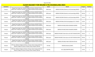 Page 156 of 696
StateName Institute Quota Branch Category TotalSeats
CLEAR VACANCY FOR ROUND 2 PG COUNSELLING 2023
Haryana
Bhagat Phool Singh Govt. Medical College for Women, BHAGAT PHOOL
SINGH GOVT. MEDICAL COLLEGE FOR WOMEN KHANPUR KALAN SONEPAT
(700728)
DNB Quota (NBEMS-DIPLOMA) Obstetrics and Gynaecology (NDGO) BC NO 1
Haryana
Bhagat Phool Singh Govt. Medical College for Women, BHAGAT PHOOL
SINGH GOVT. MEDICAL COLLEGE FOR WOMEN KHANPUR KALAN SONEPAT
(700728)
DNB Quota (NBEMS-DIPLOMA) Obstetrics and Gynaecology (NDGO) EW NO 1
Haryana
Bhagat Phool Singh Govt. Medical College for Women, BHAGAT PHOOL
SINGH GOVT. MEDICAL COLLEGE FOR WOMEN KHANPUR KALAN SONEPAT
(700728)
DNB Quota (NBEMS-DIPLOMA) Obstetrics and Gynaecology (NDGO) OP NO 2
Haryana
Bhagat Phool Singh Govt. Medical College for Women, BHAGAT PHOOL
SINGH GOVT. MEDICAL COLLEGE FOR WOMEN KHANPUR KALAN SONEPAT
(700728)
DNB Quota (NBEMS-DIPLOMA) Otorhinolaryngology (E.N.T.) (NDLO) SC NO 1
Haryana
Bhagat Phool Singh Govt. Medical College for Women, BHAGAT PHOOL
SINGH GOVT. MEDICAL COLLEGE FOR WOMEN KHANPUR KALAN SONEPAT
(700728)
DNB Quota (NBEMS-DIPLOMA) RADIO-DIAGNOSIS (NDMR) BC NO 1
Haryana
Bhagat Phool Singh Govt. Medical College for Women, BHAGAT PHOOL
SINGH GOVT. MEDICAL COLLEGE FOR WOMEN KHANPUR KALAN SONEPAT
(700728)
DNB Quota (NBEMS-DIPLOMA) RADIO-DIAGNOSIS (NDMR) ST NO 1
Haryana
Bhagat Phool Singh Govt. Medical College for Women, BHAGAT PHOOL
SINGH GOVT. MEDICAL COLLEGE FOR WOMEN KHANPUR KALAN SONEPAT
(700728)
DNB Quota (NBEMS-DIPLOMA) Tuberculosis and CHEST DISEASES (NDTC) BC NO 1
Haryana
Bhagat Phool Singh Govt. Medical College for Women, BHAGAT PHOOL
SINGH GOVT. MEDICAL COLLEGE FOR WOMEN KHANPUR KALAN SONEPAT
(700728)
DNB Quota (NBEMS-DIPLOMA) Tuberculosis and CHEST DISEASES (NDTC) EW NO 1
Haryana
Bhagat Phool Singh Govt. Medical College for Women, BHAGAT PHOOL
SINGH GOVT. MEDICAL COLLEGE FOR WOMEN KHANPUR KALAN SONEPAT
(700728)
DNB Quota (NBEMS-DIPLOMA) FAMILY MEDICINE (NFLM) OP NO 1
Haryana
BPS Govt. Medical College for Women, Khanpur Kalan Sonepat, BPS Govt.
Medical College for Women, Khanpur Kalan Sonepat (700378)
All India MD/MS (Anatomy) (ANAT) BC NO 1
Haryana
BPS Govt. Medical College for Women, Khanpur Kalan Sonepat, BPS Govt.
Medical College for Women, Khanpur Kalan Sonepat (700378)
All India M.D. (BIOCHEMISTRY) (BIOC) SC NO 1
 