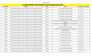 Page 159 of 696
StateName Institute Quota Branch Category TotalSeats
CLEAR VACANCY FOR ROUND 2 PG COUNSELLING 2023
Haryana ESIC Medical College & Hospital, Faridabad, NH3 NIT FARIDABAD (701500) All India M.D. (FORENSIC MEDICINE) (FMED) OP PH 1
Haryana ESIC Medical College & Hospital, Faridabad, NH3 NIT FARIDABAD (701500) All India M.D. (GENERAL MEDICINE) (GMED) SC NO 1
Haryana ESIC Medical College & Hospital, Faridabad, NH3 NIT FARIDABAD (701500) All India M.D. (GENERAL MEDICINE) (GMED) ST NO 1
Haryana ESIC Medical College & Hospital, Faridabad, NH3 NIT FARIDABAD (701500) All India M.S. (GENERAL SURGERY) (GSUR) BC NO 1
Haryana ESIC Medical College & Hospital, Faridabad, NH3 NIT FARIDABAD (701500) All India M.S. (GENERAL SURGERY) (GSUR) EW NO 1
Haryana ESIC Medical College & Hospital, Faridabad, NH3 NIT FARIDABAD (701500) All India
M.D. (Obst. and Gynae)/MS (Obstetrics and Gynaecology)
(OBGY)
OP NO 1
Haryana ESIC Medical College & Hospital, Faridabad, NH3 NIT FARIDABAD (701500) All India
M.D. (Obst. and Gynae)/MS (Obstetrics and Gynaecology)
(OBGY)
SC NO 1
Haryana ESIC Medical College & Hospital, Faridabad, NH3 NIT FARIDABAD (701500) All India M.S. (OPHTHALMOLOGY) (OPTH) EW NO 1
Haryana ESIC Medical College & Hospital, Faridabad, NH3 NIT FARIDABAD (701500) All India
M.D. (PREVENTIVE and SOCIAL MEDICINE)/ COMMUNITY
MEDICINE (P-SM)
BC NO 1
Haryana ESIC Medical College & Hospital, Faridabad, NH3 NIT FARIDABAD (701500) All India M.D. (PAEDIATRICS) (PAED) BC NO 1
Haryana ESIC Medical College & Hospital, Faridabad, NH3 NIT FARIDABAD (701500) All India M.D. (PAEDIATRICS) (PAED) SC PH 1
Haryana ESIC Medical College & Hospital, Faridabad, NH3 NIT FARIDABAD (701500) All India M.D. (PAEDIATRICS) (PAED) ST PH 1
Haryana ESIC Medical College & Hospital, Faridabad, NH3 NIT FARIDABAD (701500) All India M.D. (PHARMACOLOGY) (PHAR) BC NO 1
Haryana ESIC Medical College & Hospital, Faridabad, NH3 NIT FARIDABAD (701500) All India M.D. (PHYSIOLOGY) (PHYS) OP NO 1
Haryana ESIC Medical College & Hospital, Faridabad, NH3 NIT FARIDABAD (701500) All India M.D. (PSYCHIATRY) (PSYY) EW NO 1
Haryana ESIC Medical College & Hospital, Faridabad, NH3 NIT FARIDABAD (701500) All India M.D. (RADIO-DIAGNOSIS) (RADD) BC NO 1
Haryana ESIC Medical College & Hospital, Faridabad, NH3 NIT FARIDABAD (701500) All India M.D. (RADIO-DIAGNOSIS) (RADD) OP NO 1
 