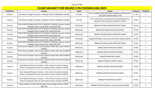 Page 160 of 696
StateName Institute Quota Branch Category TotalSeats
CLEAR VACANCY FOR ROUND 2 PG COUNSELLING 2023
Haryana ESIC Medical College & Hospital, Faridabad, NH3 NIT FARIDABAD (701500) All India
M.D. IN TRANSFUSION MEDICINE/ IMMUNO-HAEMATOLOGY
and BLOOD TRANSFUSION (T-FM)
SC NO 1
Haryana ESIC Medical College & Hospital, Faridabad, NH3 NIT FARIDABAD (701500) All India
M.D. (Tuberculosis and Respiratory diseases)/Pulmonary
Medicine /M.D. (Respiratory Medicine) (TBRD)
OP NO 1
Haryana
FIMS HOSPITAL(FRANK INSTITUTE OF MEDICAL SCIENCES), Haryana, Sonipat-
Bahalgarh Road, Sonipat-NCR, Sonipat (901709)
DNB Quota (NBEMS-DIPLOMA) ANAESTHESIOLOGY (NBDA) OP NO 2
Haryana
FIMS HOSPITAL(FRANK INSTITUTE OF MEDICAL SCIENCES), Haryana, Sonipat-
Bahalgarh Road, Sonipat-NCR, Sonipat (901709)
DNB Quota (NBEMS-DIPLOMA) PAEDIATRICS (NDCH) OP NO 1
Haryana
FIMS HOSPITAL(FRANK INSTITUTE OF MEDICAL SCIENCES), Haryana, Sonipat-
Bahalgarh Road, Sonipat-NCR, Sonipat (901709)
DNB Quota (NBEMS-DIPLOMA) RADIO-DIAGNOSIS (NDMR) OP NO 1
Haryana
FIMS HOSPITAL(FRANK INSTITUTE OF MEDICAL SCIENCES), Haryana, Sonipat-
Bahalgarh Road, Sonipat-NCR, Sonipat (901709)
DNB Quota (NBEMS-DIPLOMA) Tuberculosis and CHEST DISEASES (NDTC) OP NO 2
Haryana
FIMS HOSPITAL(FRANK INSTITUTE OF MEDICAL SCIENCES), Haryana, Sonipat-
Bahalgarh Road, Sonipat-NCR, Sonipat (901709)
DNB Quota (NBEMS-DIPLOMA) FAMILY MEDICINE (NFLM) OP NO 2
Haryana
Fortis Escorts Hospital,, Fortis escorts hospital ,neelam bata road, faridabad
(700723)
DNB Quota (NBEMS) ANAESTHESIOLOGY (DANS) OP NO 2
Haryana
Fortis Escorts Hospital,, Fortis escorts hospital ,neelam bata road, faridabad
(700723)
DNB Quota (NBEMS) GENERAL MEDICINE (DMED) OP NO 2
Haryana
Fortis Escorts Hospital,, Fortis escorts hospital ,neelam bata road, faridabad
(700723)
DNB Quota (NBEMS) PAEDIATRICS (DPED) OP NO 1
Haryana
Fortis Escorts Hospital,, Fortis escorts hospital ,neelam bata road, faridabad
(700723)
DNB Quota (NBEMS) GENERAL SURGERY (DSUR) OP NO 2
Haryana
Fortis Memorial Research Institute, , Fortis memorial research institute,
Sector 44, Opposite Huda City Centre Metro station, Gurgaon (700730)
DNB Quota (NBEMS) GENERAL MEDICINE (DMED) OP NO 2
Haryana
Fortis Memorial Research Institute, , Fortis memorial research institute,
Sector 44, Opposite Huda City Centre Metro station, Gurgaon (700730)
DNB Quota (NBEMS) RADIATION ONCOLOGY (DRTH) OP NO 1
Haryana
Fortis Memorial Research Institute, , Fortis memorial research institute,
Sector 44, Opposite Huda City Centre Metro station, Gurgaon (700730)
DNB Quota (NBEMS) ORTHOPAEDICS (NDORT) OP NO 2
Haryana
Gaba Hospital, Haryana, Bye Pass Road, Yamuna Nagar Haryana 135001
(901710)
DNB Quota (NBEMS-DIPLOMA) Obstetrics and Gynaecology (NDGO) OP NO 2
 
