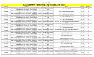 Page 164 of 696
StateName Institute Quota Branch Category TotalSeats
CLEAR VACANCY FOR ROUND 2 PG COUNSELLING 2023
Haryana
M.M. Institute of Medical Sciences and Research, Ambala, M.M. Institute of
Medical Sciences and Research, Ambala (700422)
Management/Paid Seats
Quota
M.S. (E.N.T.) (EN-T) OP NO 4
Haryana
M.M. Institute of Medical Sciences and Research, Ambala, M.M. Institute of
Medical Sciences and Research, Ambala (700422)
Management/Paid Seats
Quota
M.D. (FORENSIC MEDICINE) (FMED) OP NO 3
Haryana
M.M. Institute of Medical Sciences and Research, Ambala, M.M. Institute of
Medical Sciences and Research, Ambala (700422)
Management/Paid Seats
Quota
M.D. (GENERAL MEDICINE) (GMED) OP NO 8
Haryana
M.M. Institute of Medical Sciences and Research, Ambala, M.M. Institute of
Medical Sciences and Research, Ambala (700422)
Management/Paid Seats
Quota
M.S. (GENERAL SURGERY) (GSUR) OP NO 10
Haryana
M.M. Institute of Medical Sciences and Research, Ambala, M.M. Institute of
Medical Sciences and Research, Ambala (700422)
Management/Paid Seats
Quota
M.D. (MICROBIOLOGY) (MICR) OP NO 3
Haryana
M.M. Institute of Medical Sciences and Research, Ambala, M.M. Institute of
Medical Sciences and Research, Ambala (700422)
Management/Paid Seats
Quota
M.D. (Obst. and Gynae)/MS (Obstetrics and Gynaecology)
(OBGY)
OP NO 6
Haryana
M.M. Institute of Medical Sciences and Research, Ambala, M.M. Institute of
Medical Sciences and Research, Ambala (700422)
Management/Paid Seats
Quota
M.S. (OPHTHALMOLOGY) (OPTH) OP NO 3
Haryana
M.M. Institute of Medical Sciences and Research, Ambala, M.M. Institute of
Medical Sciences and Research, Ambala (700422)
Management/Paid Seats
Quota
M.S. (ORTHOPAEDICS) (ORTH) OP NO 5
Haryana
M.M. Institute of Medical Sciences and Research, Ambala, M.M. Institute of
Medical Sciences and Research, Ambala (700422)
Management/Paid Seats
Quota
M.D. (PREVENTIVE and SOCIAL MEDICINE)/ COMMUNITY
MEDICINE (P-SM)
OP NO 5
Haryana
M.M. Institute of Medical Sciences and Research, Ambala, M.M. Institute of
Medical Sciences and Research, Ambala (700422)
Management/Paid Seats
Quota
M.D. (PAEDIATRICS) (PAED) OP NO 3
Haryana
M.M. Institute of Medical Sciences and Research, Ambala, M.M. Institute of
Medical Sciences and Research, Ambala (700422)
Management/Paid Seats
Quota
M.D. (PATHOLOGY) (PATH) OP NO 10
Haryana
M.M. Institute of Medical Sciences and Research, Ambala, M.M. Institute of
Medical Sciences and Research, Ambala (700422)
Management/Paid Seats
Quota
M.D. (PHARMACOLOGY) (PHAR) OP NO 3
Haryana
M.M. Institute of Medical Sciences and Research, Ambala, M.M. Institute of
Medical Sciences and Research, Ambala (700422)
Management/Paid Seats
Quota
M.D. (PHYSIOLOGY) (PHYS) OP NO 5
Haryana
M.M. Institute of Medical Sciences and Research, Ambala, M.M. Institute of
Medical Sciences and Research, Ambala (700422)
Management/Paid Seats
Quota
M.D. (PSYCHIATRY) (PSYY) OP NO 2
Haryana
M.M. Institute of Medical Sciences and Research, Ambala, M.M. Institute of
Medical Sciences and Research, Ambala (700422)
Management/Paid Seats
Quota
M.D. (RADIO-DIAGNOSIS) (RADD) OP NO 5
Haryana
M.M. Institute of Medical Sciences and Research, Ambala, M.M. Institute of
Medical Sciences and Research, Ambala (700422)
Management/Paid Seats
Quota
M.D. (Radiotherapy/ Radiation Oncology) (RADT) OP NO 2
Haryana
M.M. Institute of Medical Sciences and Research, Ambala, M.M. Institute of
Medical Sciences and Research, Ambala (700422)
Management/Paid Seats
Quota
M.D. (Tuberculosis and Respiratory diseases)/Pulmonary
Medicine /M.D. (Respiratory Medicine) (TBRD)
OP NO 1
 