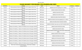 Page 165 of 696
StateName Institute Quota Branch Category TotalSeats
CLEAR VACANCY FOR ROUND 2 PG COUNSELLING 2023
Haryana
Maharaja Agrasen Medical College,, NH- 9, VPO - Agroha, District Hisar
(700734)
DNB Quota (NBEMS) Otorhinolaryngology (E.N.T.) (DENT) OP NO 2
Haryana
Maharaja Agrasen Medical College,, NH- 9, VPO - Agroha, District Hisar
(700734)
DNB Quota (NBEMS) GENERAL MEDICINE (DMED) OP NO 4
Haryana
Maharaja Agrasen Medical College,, NH- 9, VPO - Agroha, District Hisar
(700734)
DNB Quota (NBEMS) PAEDIATRICS (DPED) OP NO 1
Haryana
Maharaja Agrasen Medical College,, NH- 9, VPO - Agroha, District Hisar
(700734)
DNB Quota (NBEMS) PSYCHIATRY (DPSYN) OP NO 1
Haryana
Maharaja Agrasen Medical College,, NH- 9, VPO - Agroha, District Hisar
(700734)
DNB Quota (NBEMS-DIPLOMA) PAEDIATRICS (NDCH) OP NO 3
Haryana
Maharaja Agrasen Medical College,, NH- 9, VPO - Agroha, District Hisar
(700734)
DNB Quota (NBEMS-DIPLOMA) Otorhinolaryngology (E.N.T.) (NDLO) OP NO 1
Haryana
Maharaja Agrasen Medical College,, NH- 9, VPO - Agroha, District Hisar
(700734)
DNB Quota (NBEMS-DIPLOMA) RADIO-DIAGNOSIS (NDMR) OP NO 2
Haryana
Maharaja Agrasen Medical College,, NH- 9, VPO - Agroha, District Hisar
(700734)
DNB Quota (NBEMS-DIPLOMA) Tuberculosis and CHEST DISEASES (NDTC) OP NO 2
Haryana Medanta The Medicity, , Medanta The Medicity Sector 38 Gurgoan (700727) DNB Quota (NBEMS) ANAESTHESIOLOGY (DANS) OP NO 3
Haryana Medanta The Medicity, , Medanta The Medicity Sector 38 Gurgoan (700727) DNB Quota (NBEMS) BIOCHEMISTRY (DBIO) OP NO 1
Haryana Medanta The Medicity, , Medanta The Medicity Sector 38 Gurgoan (700727) DNB Quota
(NBEMS) IMMUNO-HAEMATOLOGY AND BLOOD TRANSFUSION
(DIBT)
OP NO 1
Haryana Medanta The Medicity, , Medanta The Medicity Sector 38 Gurgoan (700727) DNB Quota (NBEMS) GENERAL MEDICINE (DMED) OP NO 1
Haryana Medanta The Medicity, , Medanta The Medicity Sector 38 Gurgoan (700727) DNB Quota (NBEMS) MICROBIOLOGY (DMIC) OP NO 1
Haryana Medanta The Medicity, , Medanta The Medicity Sector 38 Gurgoan (700727) DNB Quota (NBEMS) OPHTHALMOLOGY (DOPH) OP NO 2
Haryana Medanta The Medicity, , Medanta The Medicity Sector 38 Gurgoan (700727) DNB Quota (NBEMS) RADIATION ONCOLOGY (DRTH) OP NO 1
Haryana Medanta The Medicity, , Medanta The Medicity Sector 38 Gurgoan (700727) DNB Quota (NBEMS) ORTHOPAEDICS (NDORT) OP NO 1
Haryana
Metro Heart Institute with Multispecialty, , SECTOR 16A, Faridabad,
Haryana (700731)
DNB Quota (NBEMS) ANAESTHESIOLOGY (DANS) OP NO 1
 