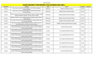 Page 166 of 696
StateName Institute Quota Branch Category TotalSeats
CLEAR VACANCY FOR ROUND 2 PG COUNSELLING 2023
Haryana
Metro Heart Institute with Multispecialty, , SECTOR 16A, Faridabad,
Haryana (700731)
DNB Quota (NBEMS) PAEDIATRICS (DPED) OP NO 1
Haryana
Metro Heart Institute with Multispecialty, , SECTOR 16A, Faridabad,
Haryana (700731)
DNB Quota (NBEMS) RADIO-DIAGNOSIS (DRAD) OP NO 1
Haryana
Metro Hospital and Heart Institute, GURUGRAM, Haryana, H-BLOCK, PALAM
VIHAR,GURUGRAM. HARYANA Haryana 122017 (701618)
DNB Quota (NBEMS) GENERAL MEDICINE (DMED) OP NO 2
Haryana
NIDAAN HOSPITAL, Haryana, NIDAAN HOSPITAL,MURTHAL ROAD, SONIPAT-
131001 (901744)
DNB Quota (NBEMS) GENERAL MEDICINE (DMED) OP NO 2
Haryana
O P Jindal Institute Of Cancer and Cardiac Research, Haryana, Model Town,
Hisar, Haryana (901746)
DNB Quota (NBEMS) ANAESTHESIOLOGY (DANS) OP NO 2
Haryana
Ojas Super Speciality Hospital, Panchkula, Haryana, H1, NH 7, Sector 26,
Panchkula Extension, Panchkula, Haryana (701632)
DNB Quota (NBEMS-DIPLOMA) ANAESTHESIOLOGY (NBDA) OP NO 1
Haryana
Pandit Bhagwat Dayal Sharma Post Graduate Institute of Medical Sciences,
Rohtak, Pandit Bhagwat Dayal Sharma Post Graduate Institute of Medical
Sciences, Rohtak (700374)
All India MD/MS (Anatomy) (ANAT) OP NO 1
Haryana
Pandit Bhagwat Dayal Sharma Post Graduate Institute of Medical Sciences,
Rohtak, Pandit Bhagwat Dayal Sharma Post Graduate Institute of Medical
Sciences, Rohtak (700374)
All India M.D. (ANAESTHESIOLOGY) (ASTH) BC NO 3
Haryana
Pandit Bhagwat Dayal Sharma Post Graduate Institute of Medical Sciences,
Rohtak, Pandit Bhagwat Dayal Sharma Post Graduate Institute of Medical
Sciences, Rohtak (700374)
All India M.D. (ANAESTHESIOLOGY) (ASTH) OP NO 3
Haryana
Pandit Bhagwat Dayal Sharma Post Graduate Institute of Medical Sciences,
Rohtak, Pandit Bhagwat Dayal Sharma Post Graduate Institute of Medical
Sciences, Rohtak (700374)
All India M.D. (ANAESTHESIOLOGY) (ASTH) OP PH 1
Haryana
Pandit Bhagwat Dayal Sharma Post Graduate Institute of Medical Sciences,
Rohtak, Pandit Bhagwat Dayal Sharma Post Graduate Institute of Medical
Sciences, Rohtak (700374)
All India M.D. (ANAESTHESIOLOGY) (ASTH) SC NO 3
Haryana
Pandit Bhagwat Dayal Sharma Post Graduate Institute of Medical Sciences,
Rohtak, Pandit Bhagwat Dayal Sharma Post Graduate Institute of Medical
Sciences, Rohtak (700374)
All India M.D. (ANAESTHESIOLOGY) (ASTH) ST NO 2
Haryana
Pandit Bhagwat Dayal Sharma Post Graduate Institute of Medical Sciences,
Rohtak, Pandit Bhagwat Dayal Sharma Post Graduate Institute of Medical
Sciences, Rohtak (700374)
All India M.D. (BIOCHEMISTRY) (BIOC) BC NO 1
 