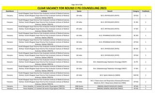 Page 169 of 696
StateName Institute Quota Branch Category TotalSeats
CLEAR VACANCY FOR ROUND 2 PG COUNSELLING 2023
Haryana
Pandit Bhagwat Dayal Sharma Post Graduate Institute of Medical Sciences,
Rohtak, Pandit Bhagwat Dayal Sharma Post Graduate Institute of Medical
Sciences, Rohtak (700374)
All India M.D. (PATHOLOGY) (PATH) OP NO 1
Haryana
Pandit Bhagwat Dayal Sharma Post Graduate Institute of Medical Sciences,
Rohtak, Pandit Bhagwat Dayal Sharma Post Graduate Institute of Medical
Sciences, Rohtak (700374)
All India M.D. (PATHOLOGY) (PATH) SC NO 1
Haryana
Pandit Bhagwat Dayal Sharma Post Graduate Institute of Medical Sciences,
Rohtak, Pandit Bhagwat Dayal Sharma Post Graduate Institute of Medical
Sciences, Rohtak (700374)
All India M.D. (PATHOLOGY) (PATH) ST NO 1
Haryana
Pandit Bhagwat Dayal Sharma Post Graduate Institute of Medical Sciences,
Rohtak, Pandit Bhagwat Dayal Sharma Post Graduate Institute of Medical
Sciences, Rohtak (700374)
All India M.D. (PHARMACOLOGY) (PHAR) BC NO 1
Haryana
Pandit Bhagwat Dayal Sharma Post Graduate Institute of Medical Sciences,
Rohtak, Pandit Bhagwat Dayal Sharma Post Graduate Institute of Medical
Sciences, Rohtak (700374)
All India M.D. (PHARMACOLOGY) (PHAR) OP NO 1
Haryana
Pandit Bhagwat Dayal Sharma Post Graduate Institute of Medical Sciences,
Rohtak, Pandit Bhagwat Dayal Sharma Post Graduate Institute of Medical
Sciences, Rohtak (700374)
All India M.D. (PHYSIOLOGY) (PHYS) BC NO 1
Haryana
Pandit Bhagwat Dayal Sharma Post Graduate Institute of Medical Sciences,
Rohtak, Pandit Bhagwat Dayal Sharma Post Graduate Institute of Medical
Sciences, Rohtak (700374)
All India M.D. (PHYSIOLOGY) (PHYS) OP NO 1
Haryana
Pandit Bhagwat Dayal Sharma Post Graduate Institute of Medical Sciences,
Rohtak, Pandit Bhagwat Dayal Sharma Post Graduate Institute of Medical
Sciences, Rohtak (700374)
All India M.D. (Radiotherapy/ Radiation Oncology) (RADT) SC PH 1
Haryana
Pandit Bhagwat Dayal Sharma Post Graduate Institute of Medical Sciences,
Rohtak, Pandit Bhagwat Dayal Sharma Post Graduate Institute of Medical
Sciences, Rohtak (700374)
All India M.D. (Radiotherapy/ Radiation Oncology) (RADT) ST NO 1
Haryana
Pandit Bhagwat Dayal Sharma Post Graduate Institute of Medical Sciences,
Rohtak, Pandit Bhagwat Dayal Sharma Post Graduate Institute of Medical
Sciences, Rohtak (700374)
All India M.D. Sports Medicine (SMED) EW NO 1
Haryana
Pandit Bhagwat Dayal Sharma Post Graduate Institute of Medical Sciences,
Rohtak, Pandit Bhagwat Dayal Sharma Post Graduate Institute of Medical
Sciences, Rohtak (700374)
All India
M.D. (Tuberculosis and Respiratory diseases)/Pulmonary
Medicine /M.D. (Respiratory Medicine) (TBRD)
OP NO 1
Haryana Paras Hospital,, C1 Sushant lok sector 43 gurugram (700725) DNB Quota (NBEMS) ANAESTHESIOLOGY (DANS) OP NO 2
Haryana Paras Hospital,, C1 Sushant lok sector 43 gurugram (700725) DNB Quota (NBEMS) GENERAL MEDICINE (DMED) OP NO 1
 
